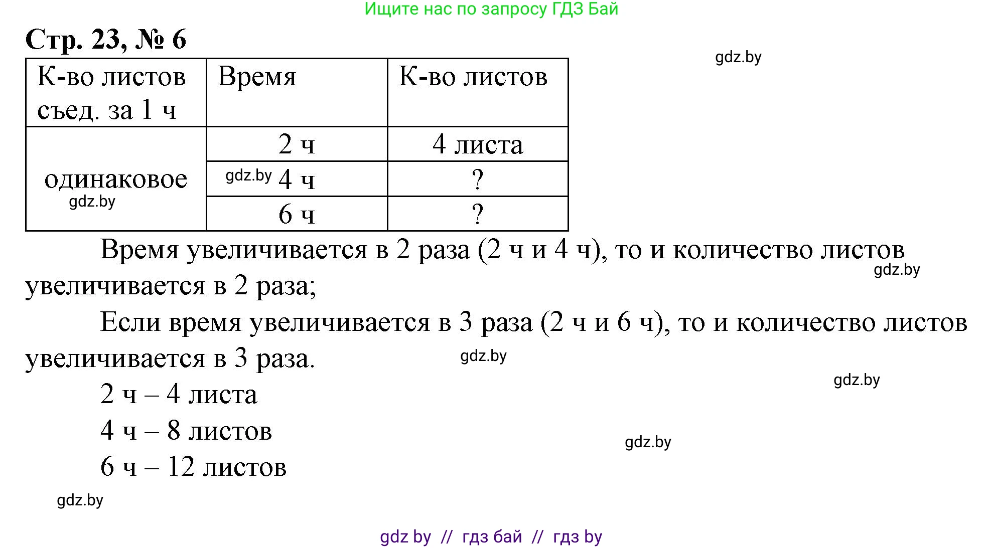 Математика, 3 класс Учебник, авторы: Муравьева Галина Леонидовна, Урбан Мария Анатольевна, издательство Национальный институт образования, Минск, 2021, оранжевого цвета, Часть 2, страница 23, номер 6, Решение 3