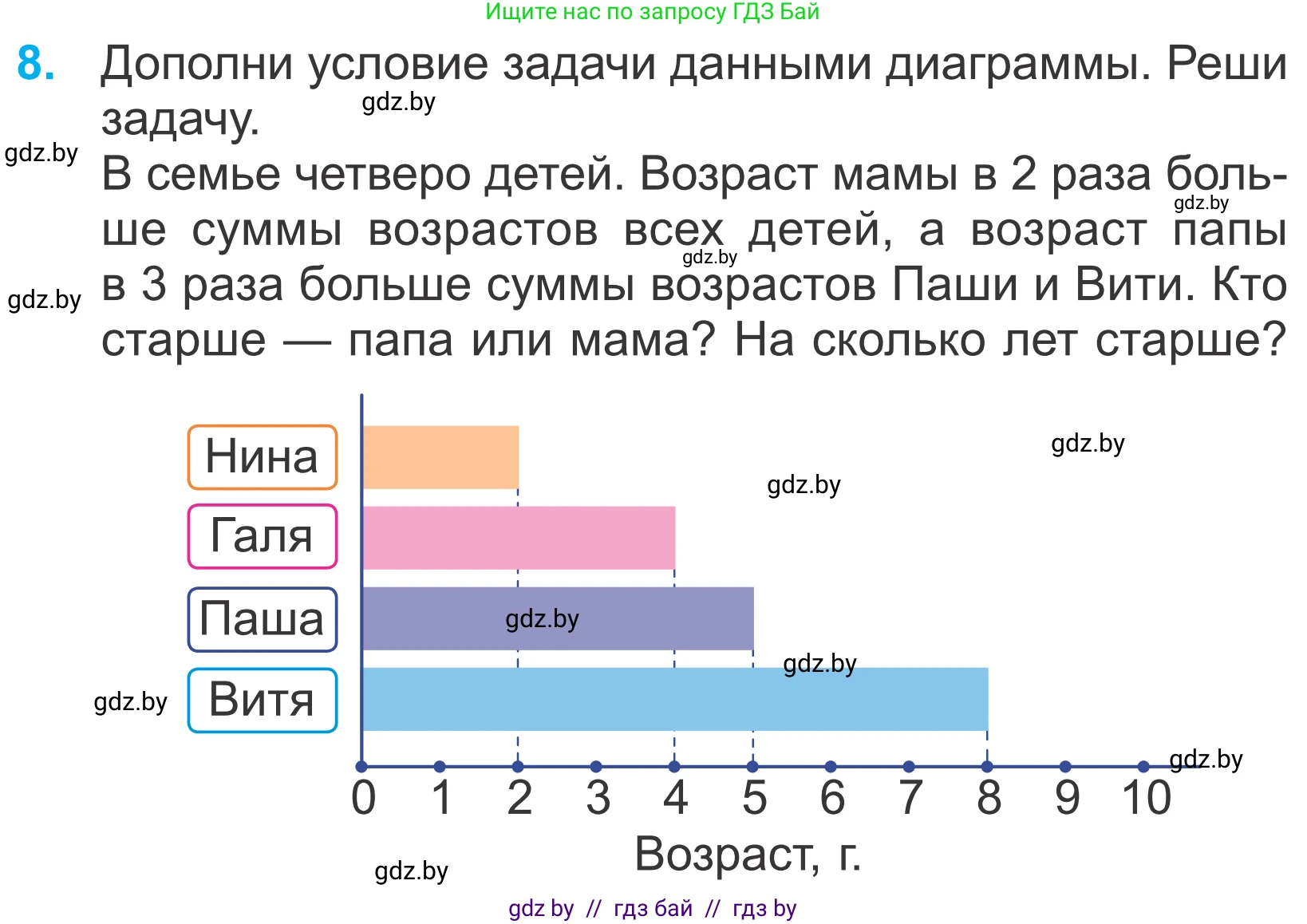 Математика, 4 класс Учебник, авторы: Муравьева Галина Леонидовна, Урбан Мария Анатольевна, издательство Национальный институт образования, Минск, 2022, розового цвета, Часть 2, страница 95, номер 8, Условие