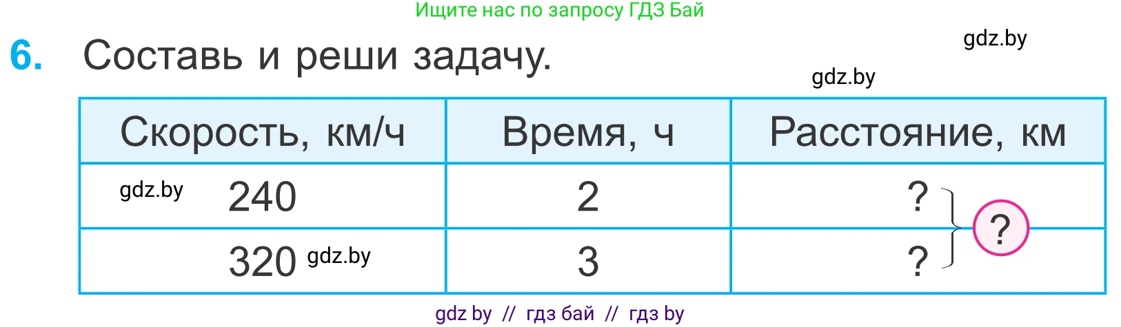 Математика, 4 класс Учебник, авторы: Муравьева Галина Леонидовна, Урбан Мария Анатольевна, издательство Национальный институт образования, Минск, 2022, розового цвета, Часть 1, страница 59, номер 6, Условие