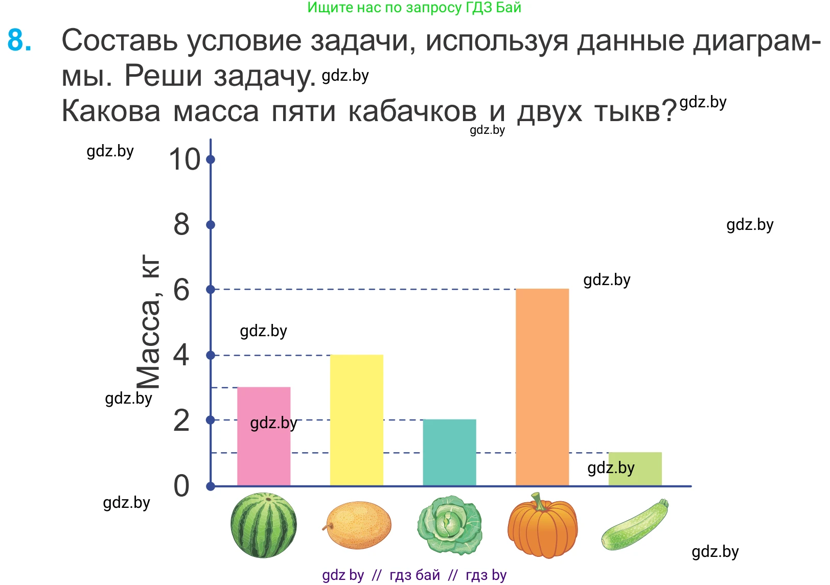 Математика, 4 класс Учебник, авторы: Муравьева Галина Леонидовна, Урбан Мария Анатольевна, издательство Национальный институт образования, Минск, 2022, розового цвета, Часть 1, страница 89, номер 8, Условие
