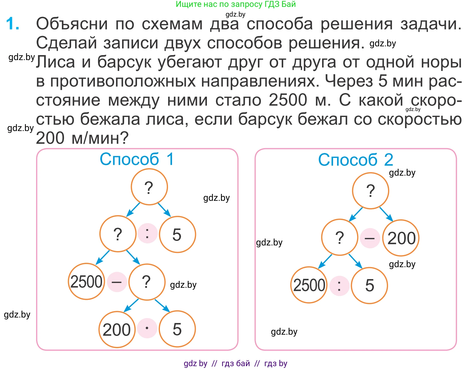 Математика, 4 класс Учебник, авторы: Муравьева Галина Леонидовна, Урбан Мария Анатольевна, издательство Национальный институт образования, Минск, 2022, розового цвета, Часть 1, страница 102, номер 1, Условие