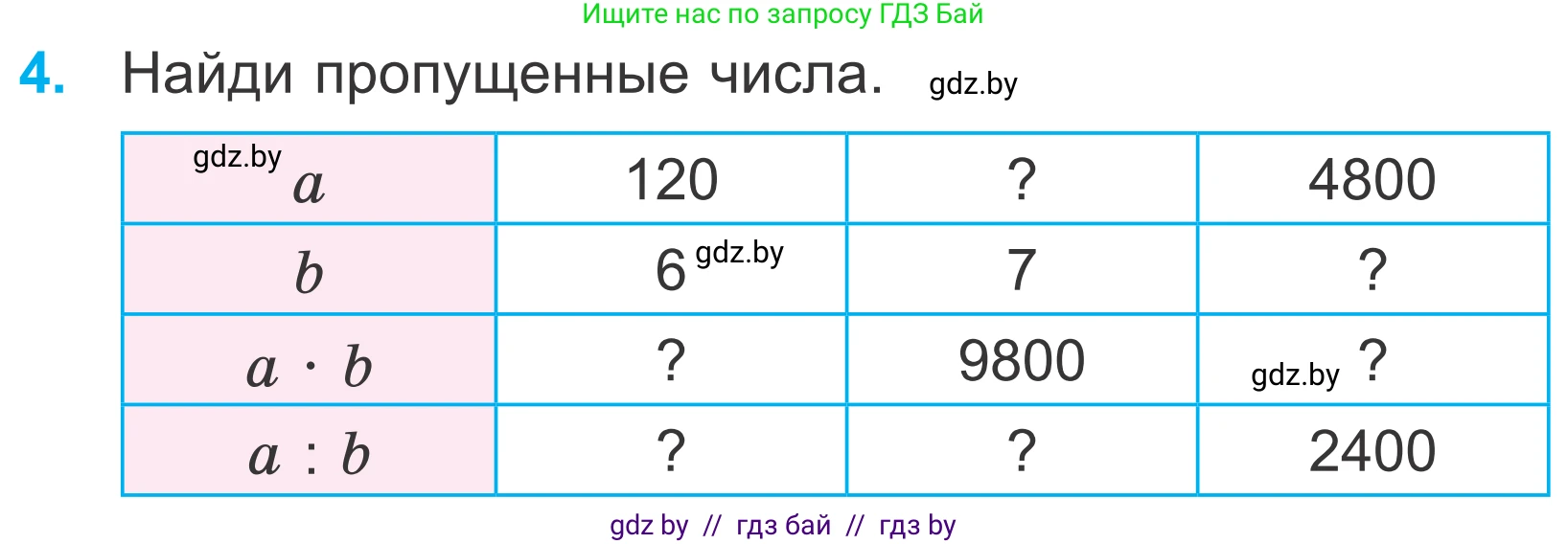 Математика, 4 класс Учебник, авторы: Муравьева Галина Леонидовна, Урбан Мария Анатольевна, издательство Национальный институт образования, Минск, 2022, розового цвета, Часть 1, страница 102, номер 4, Условие