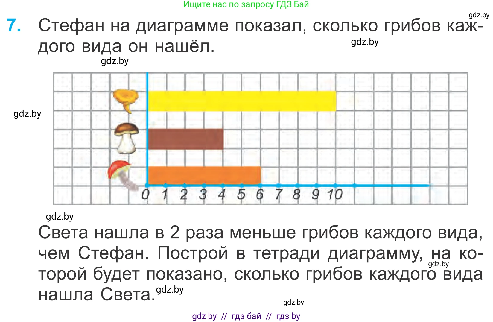 Математика, 4 класс Учебник, авторы: Муравьева Галина Леонидовна, Урбан Мария Анатольевна, издательство Национальный институт образования, Минск, 2022, розового цвета, Часть 1, страница 103, номер 7, Условие