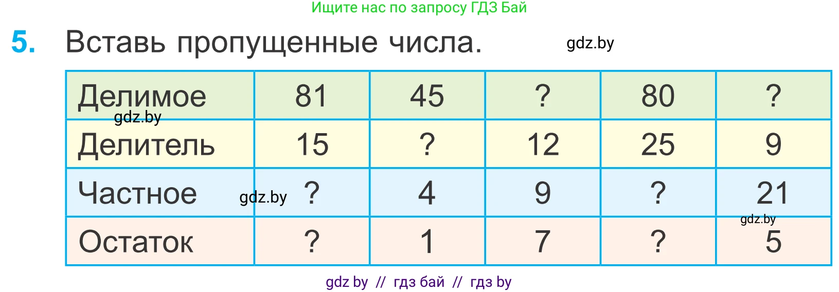Математика, 4 класс Учебник, авторы: Муравьева Галина Леонидовна, Урбан Мария Анатольевна, издательство Национальный институт образования, Минск, 2022, розового цвета, Часть 1, страница 107, номер 5, Условие