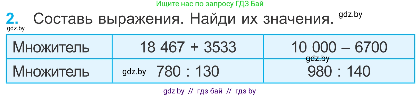 Математика, 4 класс Учебник, авторы: Муравьева Галина Леонидовна, Урбан Мария Анатольевна, издательство Национальный институт образования, Минск, 2022, розового цвета, Часть 2, страница 4, номер 2, Условие