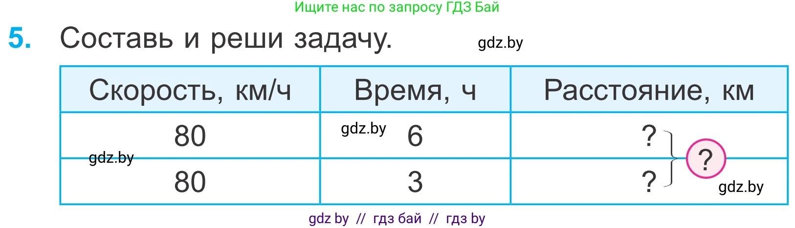Математика, 4 класс Учебник, авторы: Муравьева Галина Леонидовна, Урбан Мария Анатольевна, издательство Национальный институт образования, Минск, 2022, розового цвета, Часть 2, страница 13, номер 5, Условие