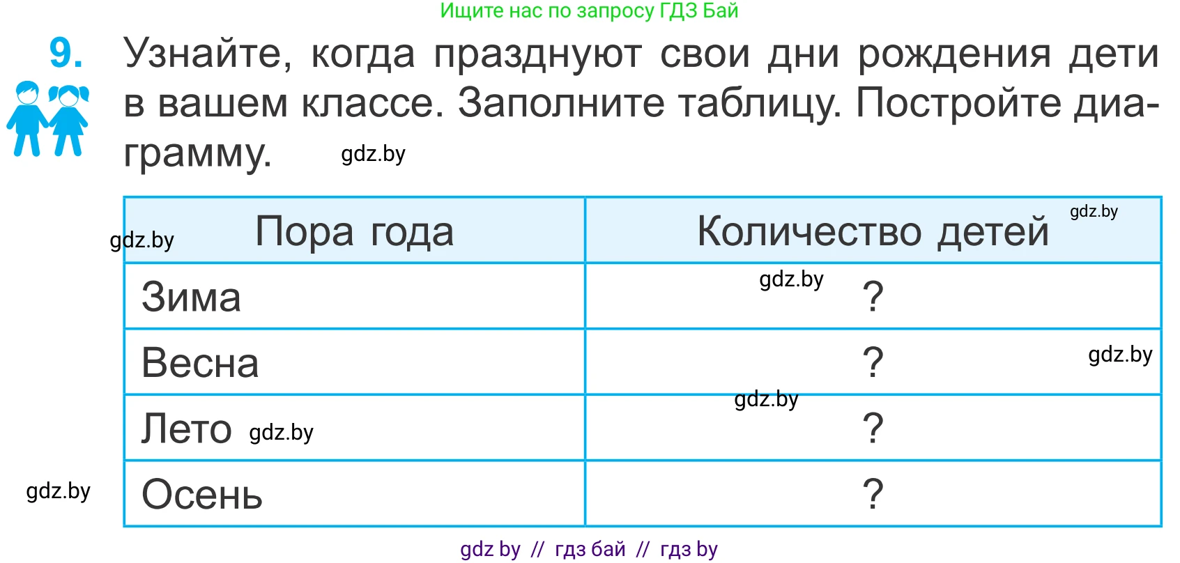 Математика, 4 класс Учебник, авторы: Муравьева Галина Леонидовна, Урбан Мария Анатольевна, издательство Национальный институт образования, Минск, 2022, розового цвета, Часть 2, страница 17, номер 9, Условие