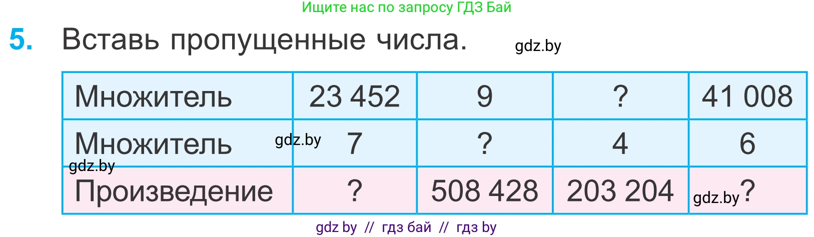 Математика, 4 класс Учебник, авторы: Муравьева Галина Леонидовна, Урбан Мария Анатольевна, издательство Национальный институт образования, Минск, 2022, розового цвета, Часть 2, страница 36, номер 5, Условие