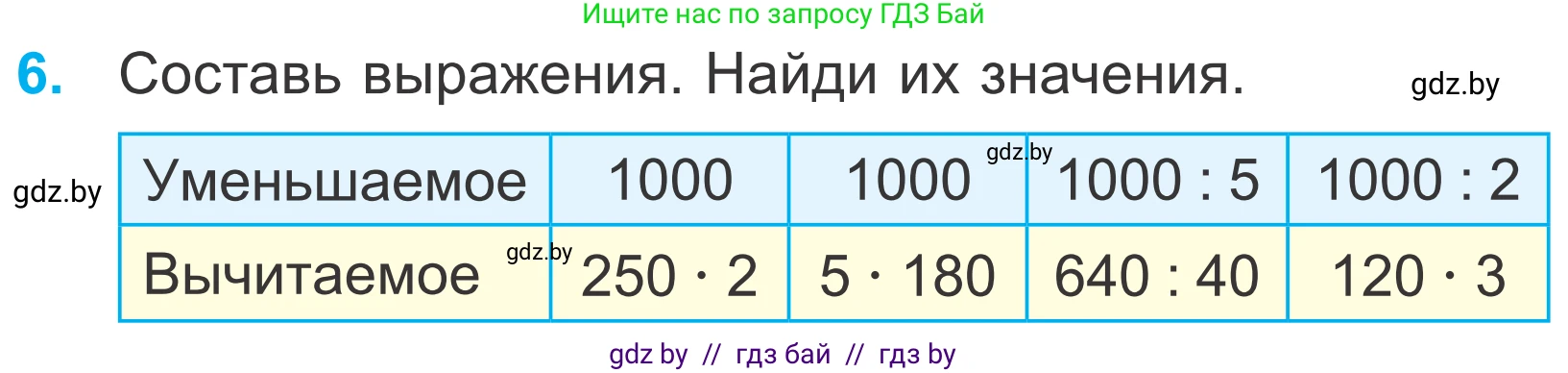 Математика, 4 класс Учебник, авторы: Муравьева Галина Леонидовна, Урбан Мария Анатольевна, издательство Национальный институт образования, Минск, 2022, розового цвета, Часть 1, страница 20, номер 6, Условие