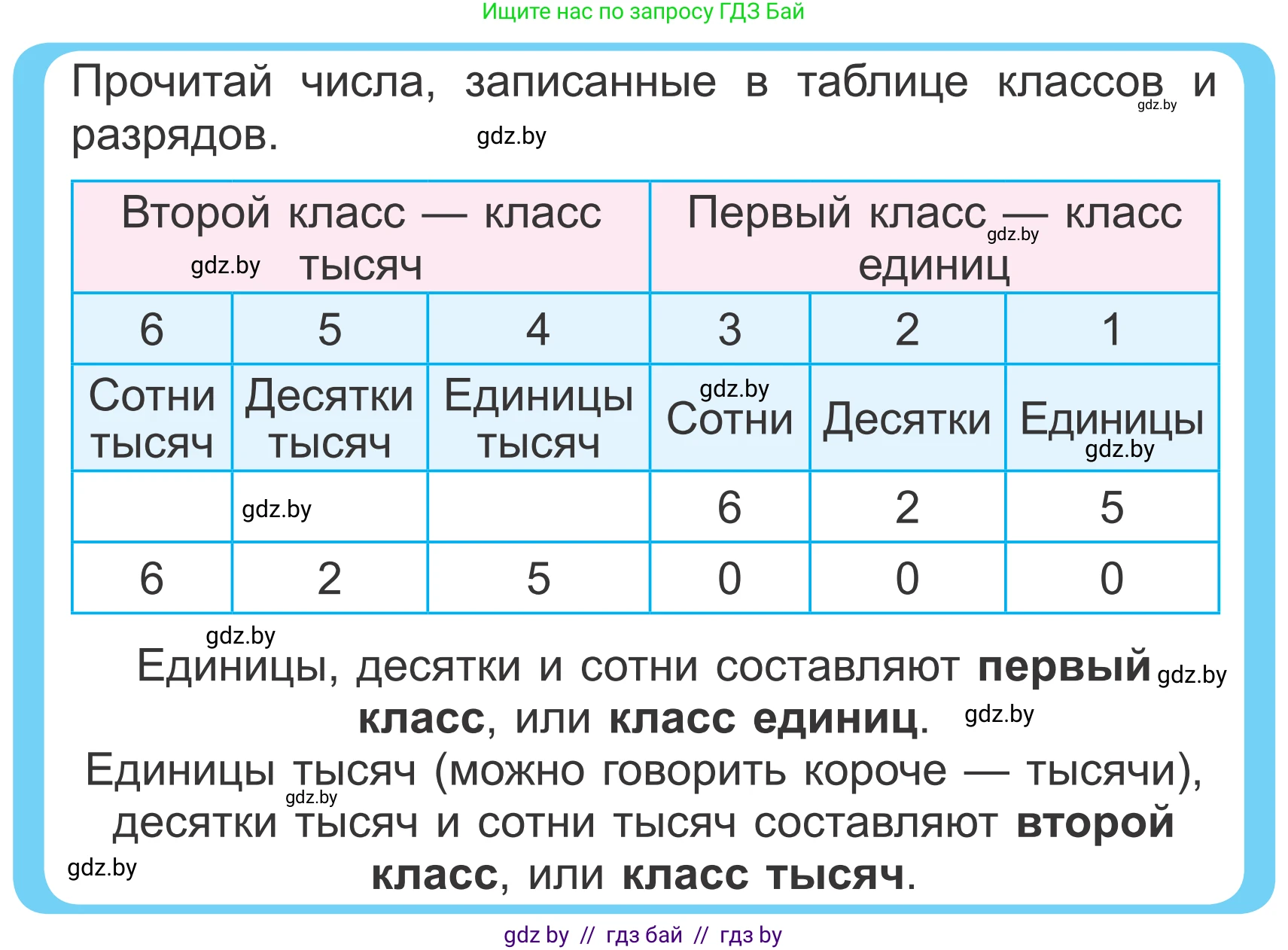 Математика, 4 класс Учебник, авторы: Муравьева Галина Леонидовна, Урбан Мария Анатольевна, издательство Национальный институт образования, Минск, 2022, розового цвета, Часть 1, страница 26, Условие
