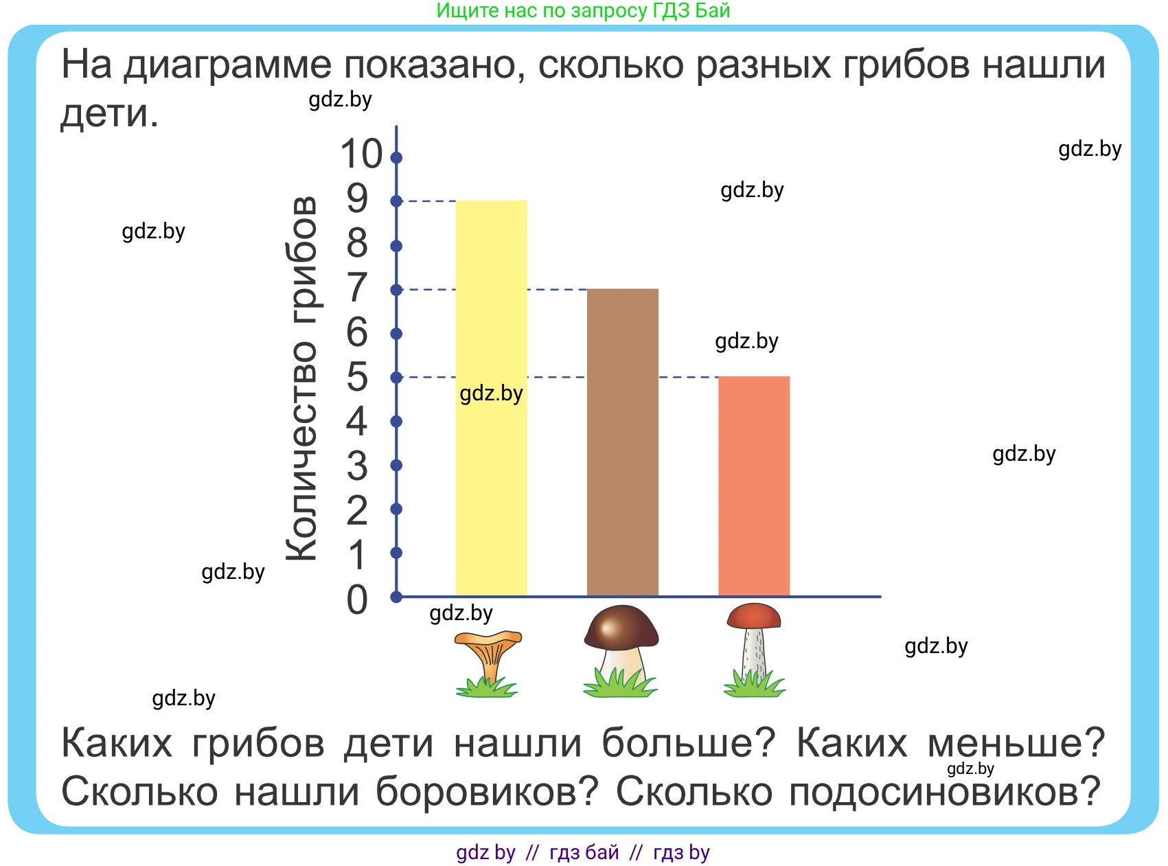 Математика, 4 класс Учебник, авторы: Муравьева Галина Леонидовна, Урбан Мария Анатольевна, издательство Национальный институт образования, Минск, 2022, розового цвета, Часть 1, страница 60, Условие