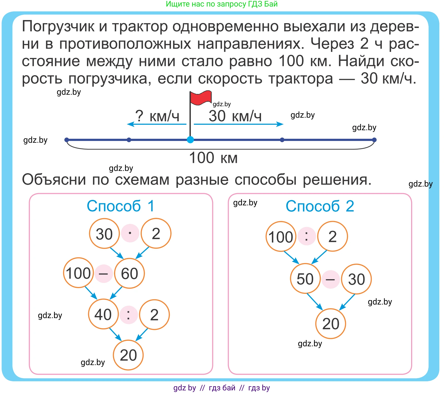 Математика, 4 класс Учебник, авторы: Муравьева Галина Леонидовна, Урбан Мария Анатольевна, издательство Национальный институт образования, Минск, 2022, розового цвета, Часть 1, страница 100, Условие