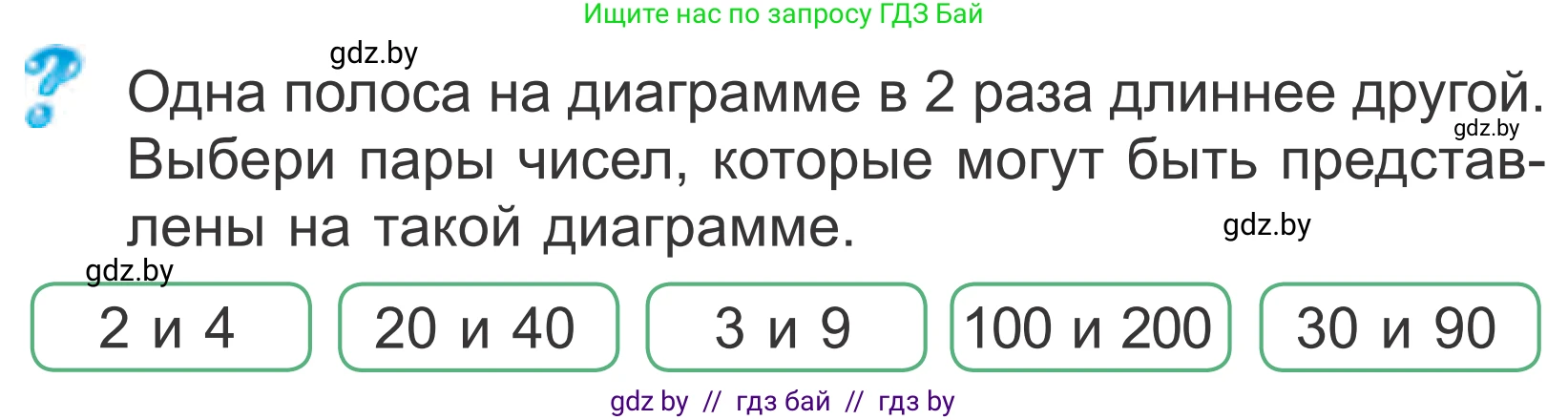 Математика, 4 класс Учебник, авторы: Муравьева Галина Леонидовна, Урбан Мария Анатольевна, издательство Национальный институт образования, Минск, 2022, розового цвета, Часть 1, страница 63, Условие