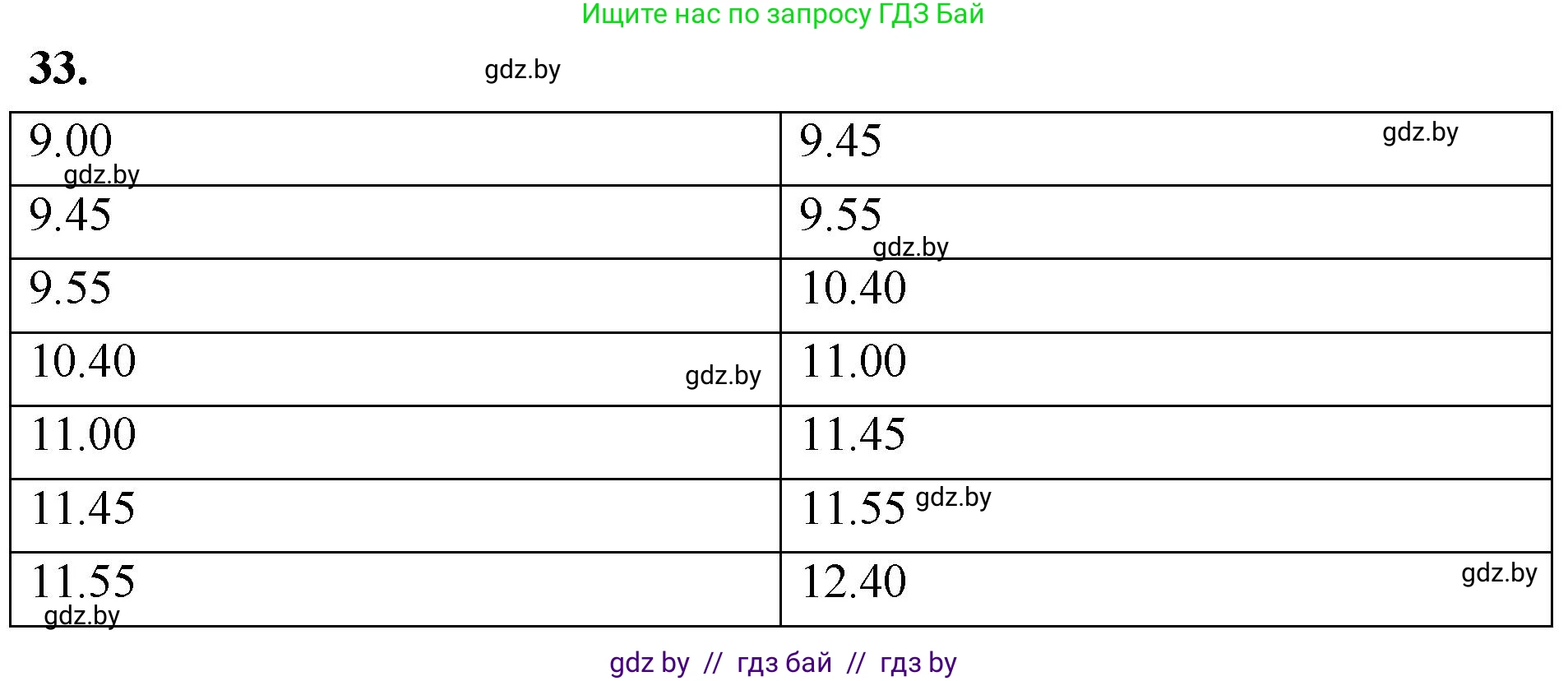 Математика, 4 класс Учебник, авторы: Муравьева Галина Леонидовна, Урбан Мария Анатольевна, издательство Национальный институт образования, Минск, 2022, розового цвета, Часть 2, страница 131, номер 33, Решение 2