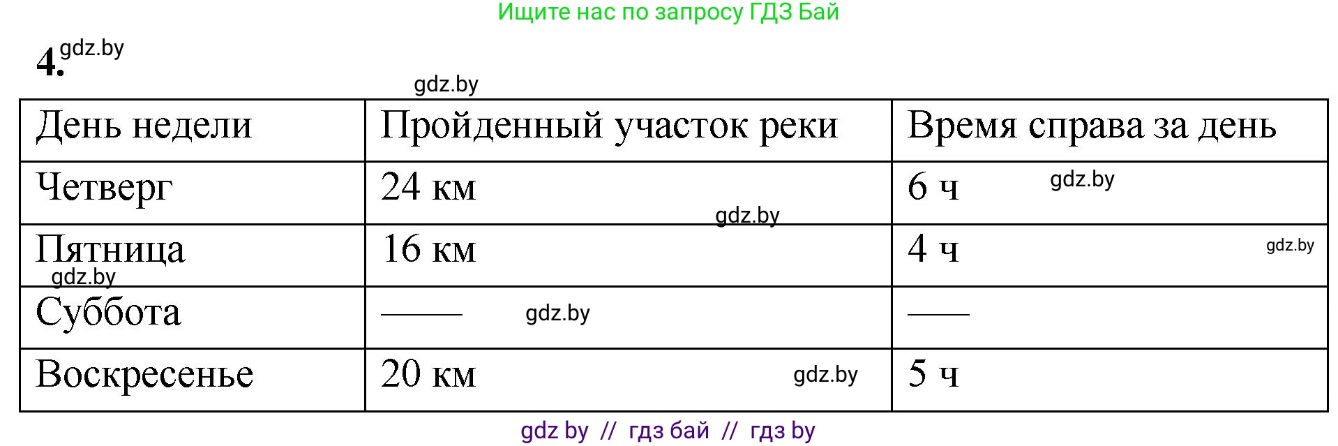 Математика, 4 класс Учебник, авторы: Муравьева Галина Леонидовна, Урбан Мария Анатольевна, издательство Национальный институт образования, Минск, 2022, розового цвета, Часть 1, страница 67, номер 4, Решение 2