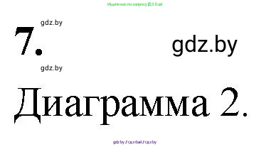 Математика, 4 класс Учебник, авторы: Муравьева Галина Леонидовна, Урбан Мария Анатольевна, издательство Национальный институт образования, Минск, 2022, розового цвета, Часть 1, страница 77, номер 7, Решение 2
