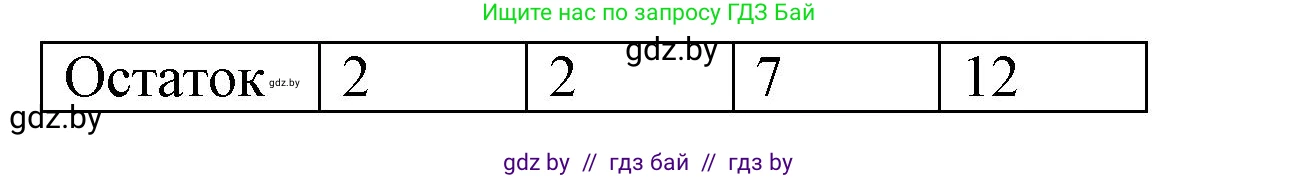 Математика, 4 класс Учебник, авторы: Муравьева Галина Леонидовна, Урбан Мария Анатольевна, издательство Национальный институт образования, Минск, 2022, розового цвета, Часть 2, страница 84, номер 3, Решение 3 (продолжение 2)