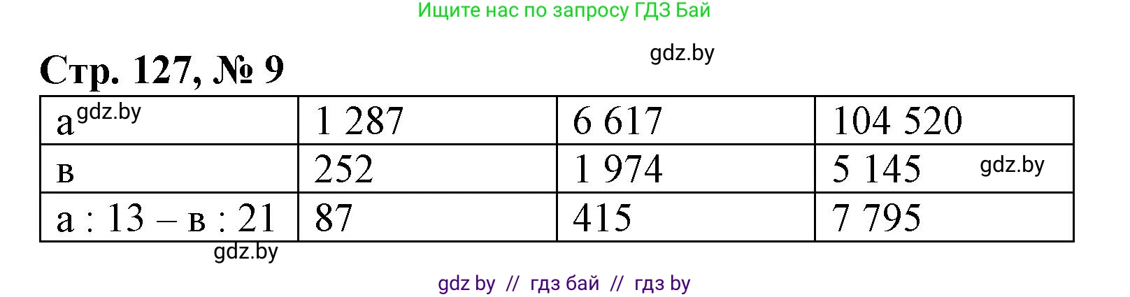 Математика, 4 класс Учебник, авторы: Муравьева Галина Леонидовна, Урбан Мария Анатольевна, издательство Национальный институт образования, Минск, 2022, розового цвета, Часть 2, страница 127, номер 9, Решение 3