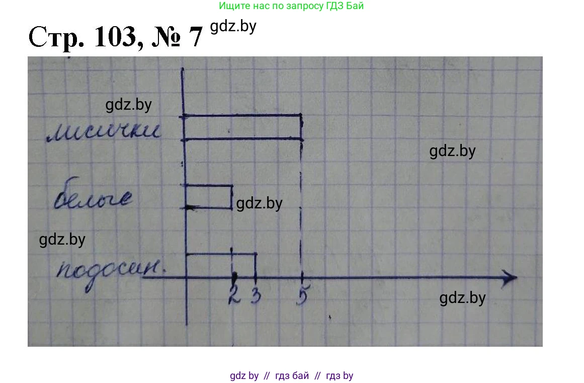 Математика, 4 класс Учебник, авторы: Муравьева Галина Леонидовна, Урбан Мария Анатольевна, издательство Национальный институт образования, Минск, 2022, розового цвета, Часть 1, страница 103, номер 7, Решение 3