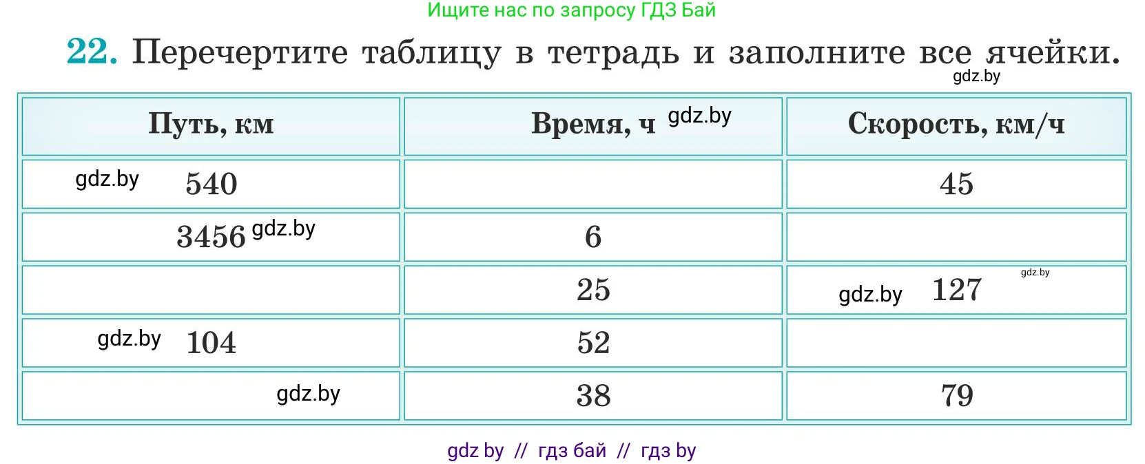 Математика, 5 класс Учебник, авторы: Герасимов Валерий Дмитриевич, Пирютко Ольга Николаевна, Лобанов Александр Павлович, издательство Адукацыя i выхаванне, Минск, 2025, белого цвета, Часть 1, страница 8, номер 22, Условие 2025