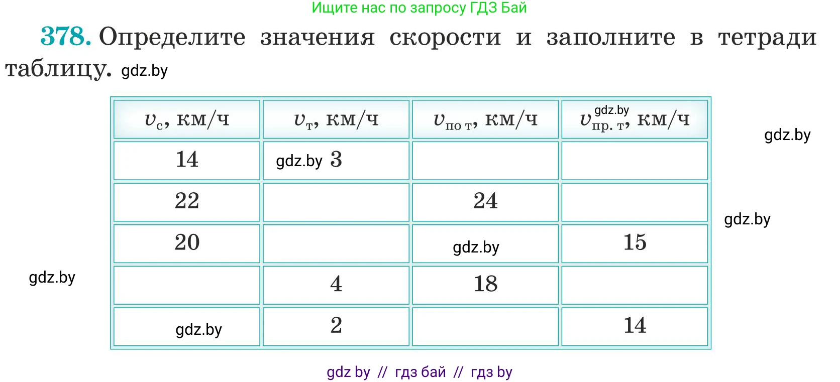 Математика, 5 класс Учебник, авторы: Герасимов Валерий Дмитриевич, Пирютко Ольга Николаевна, Лобанов Александр Павлович, издательство Адукацыя i выхаванне, Минск, 2025, белого цвета, Часть 1, страница 126, номер 378, Условие 2025