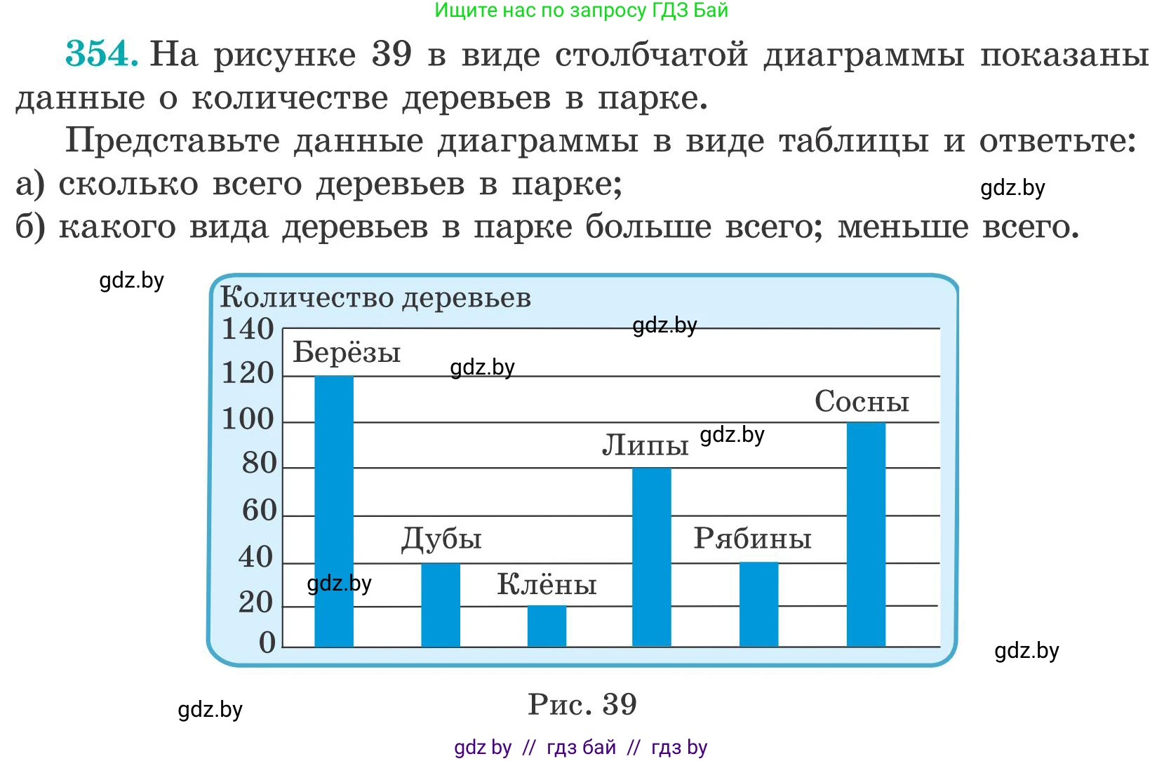 Математика, 5 класс Учебник, авторы: Герасимов Валерий Дмитриевич, Пирютко Ольга Николаевна, Лобанов Александр Павлович, издательство Адукацыя i выхаванне, Минск, 2025, белого цвета, Часть 2, страница 105, номер 354, Условие 2025