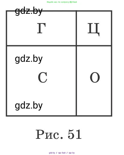 Математика, 5 класс Учебник, авторы: Герасимов Валерий Дмитриевич, Пирютко Ольга Николаевна, Лобанов Александр Павлович, издательство Адукацыя i выхаванне, Минск, 2025, белого цвета, Часть 2, страница 122, номер 5, Условие 2025 (продолжение 2)