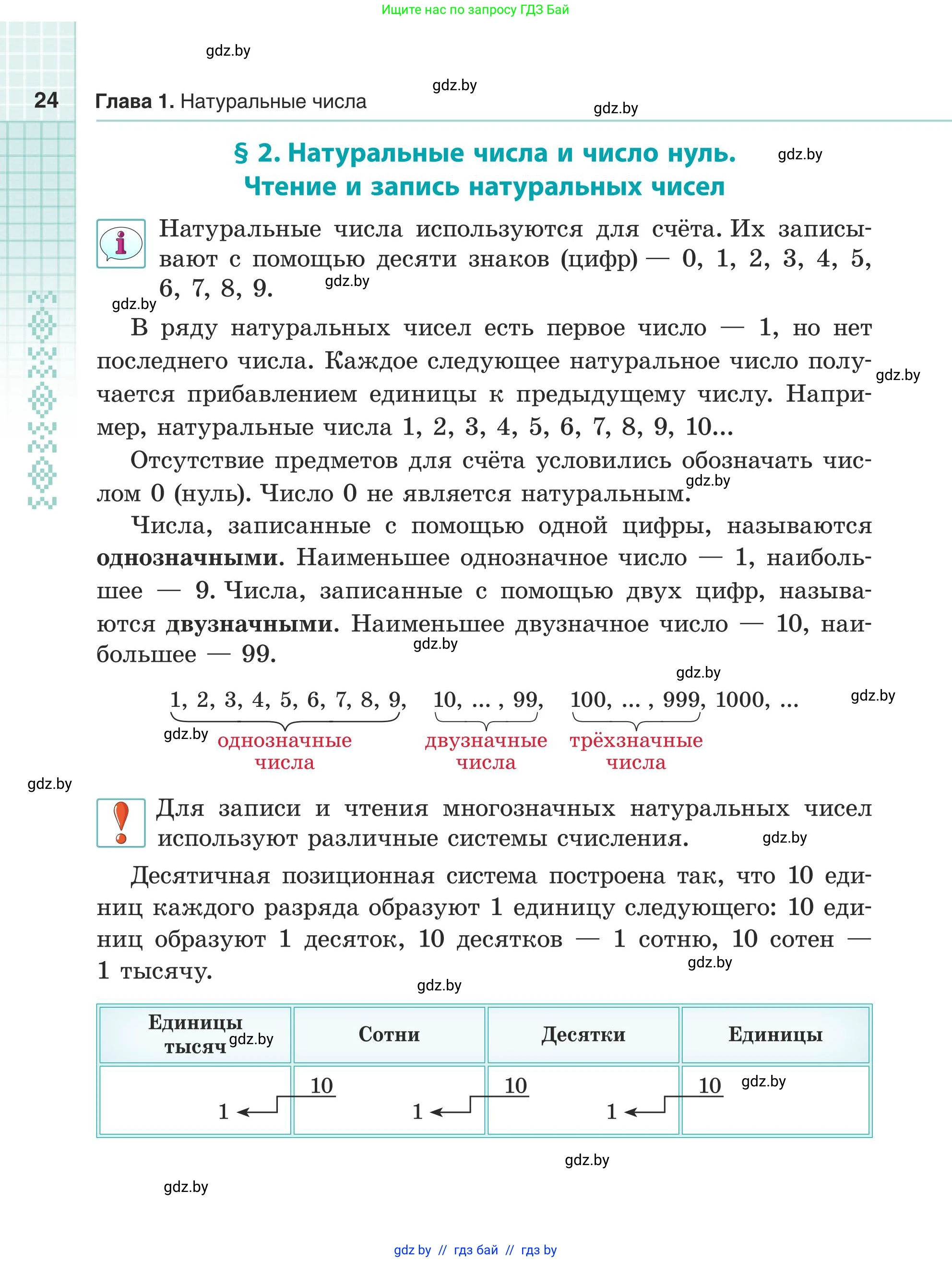 Математика, 5 класс Учебник, авторы: Герасимов Валерий Дмитриевич, Пирютко Ольга Николаевна, Лобанов Александр Павлович, издательство Адукацыя i выхаванне, Минск, 2025, белого цвета, Часть 2, страница 24