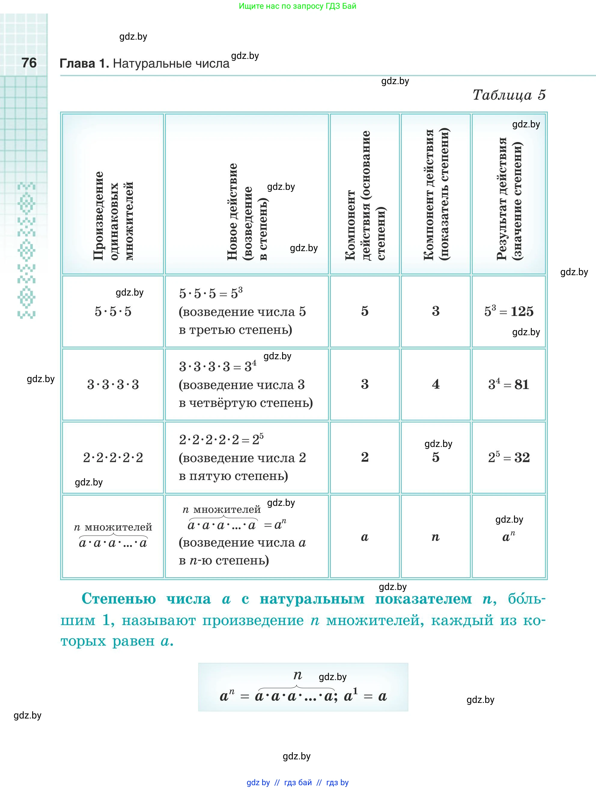 Математика, 5 класс Учебник, авторы: Герасимов Валерий Дмитриевич, Пирютко Ольга Николаевна, Лобанов Александр Павлович, издательство Адукацыя i выхаванне, Минск, 2025, белого цвета, Часть 2, страница 76