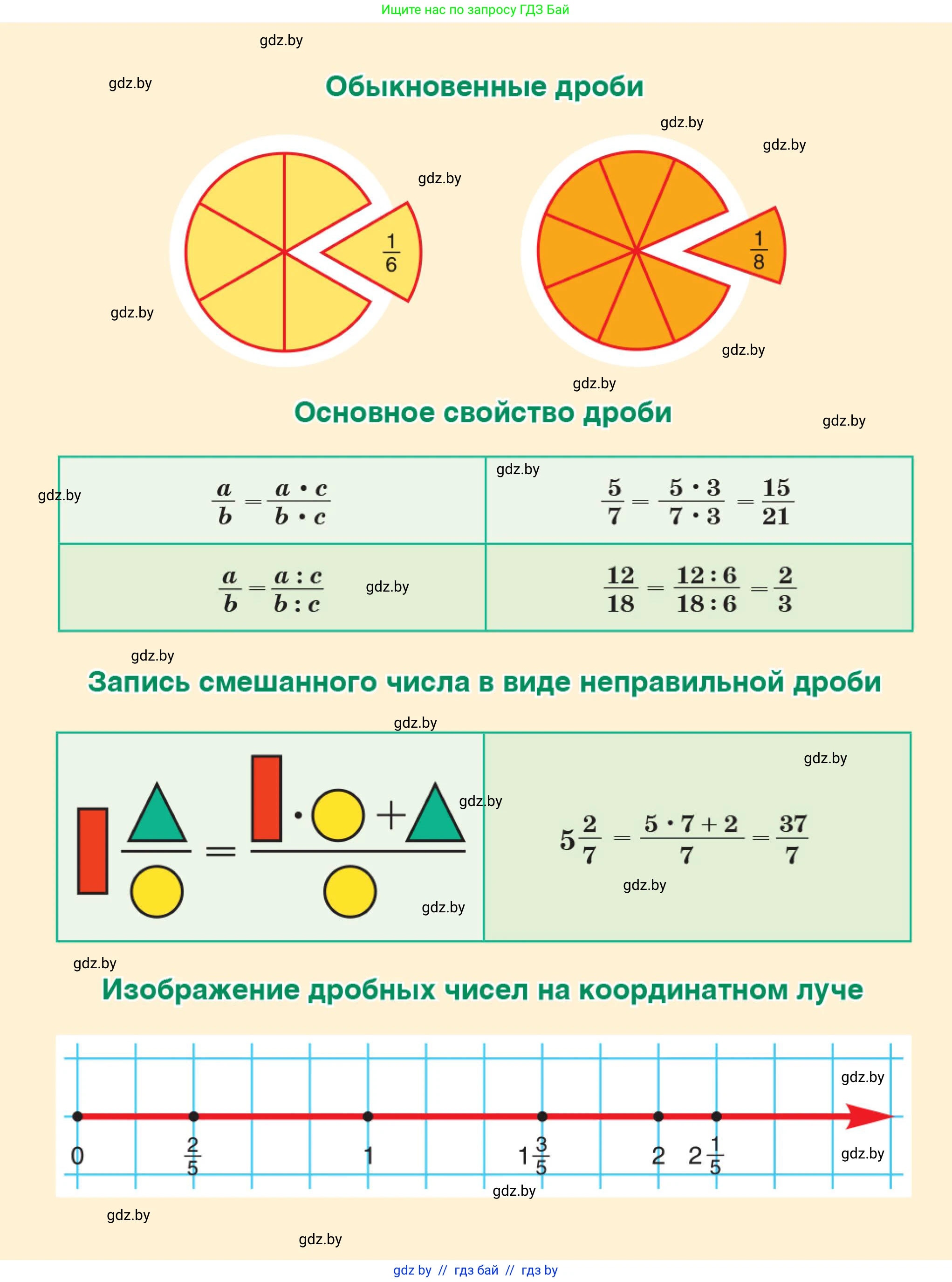 Математика, 5 класс Учебник, авторы: Герасимов Валерий Дмитриевич, Пирютко Ольга Николаевна, Лобанов Александр Павлович, издательство Адукацыя i выхаванне, Минск, 2025, белого цвета, 