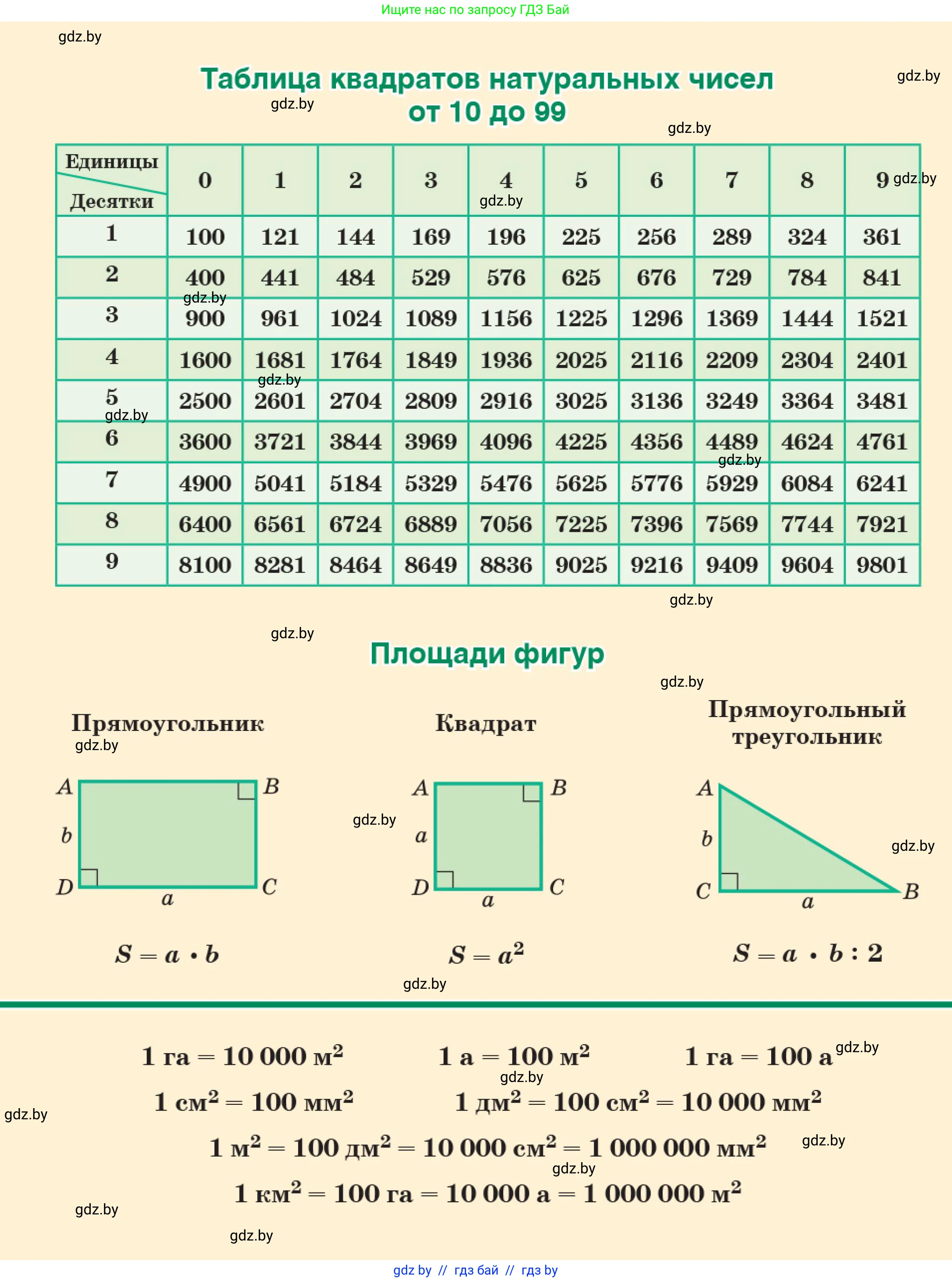 Математика, 5 класс Учебник, авторы: Герасимов Валерий Дмитриевич, Пирютко Ольга Николаевна, Лобанов Александр Павлович, издательство Адукацыя i выхаванне, Минск, 2025, белого цвета, 