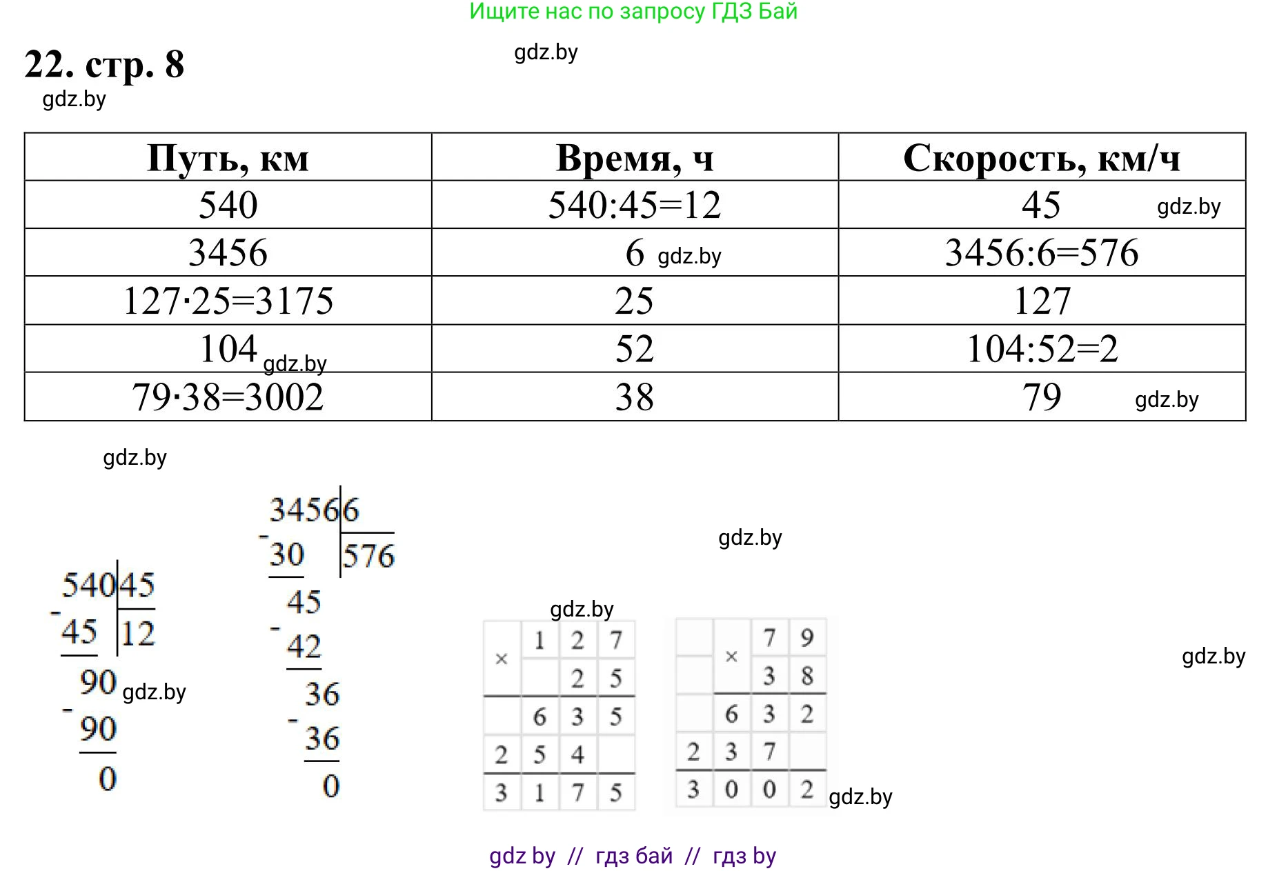 Математика, 5 класс Учебник, авторы: Герасимов Валерий Дмитриевич, Пирютко Ольга Николаевна, Лобанов Александр Павлович, издательство Адукацыя i выхаванне, Минск, 2025, белого цвета, Часть 1, страница 8, номер 22, Решение 2025