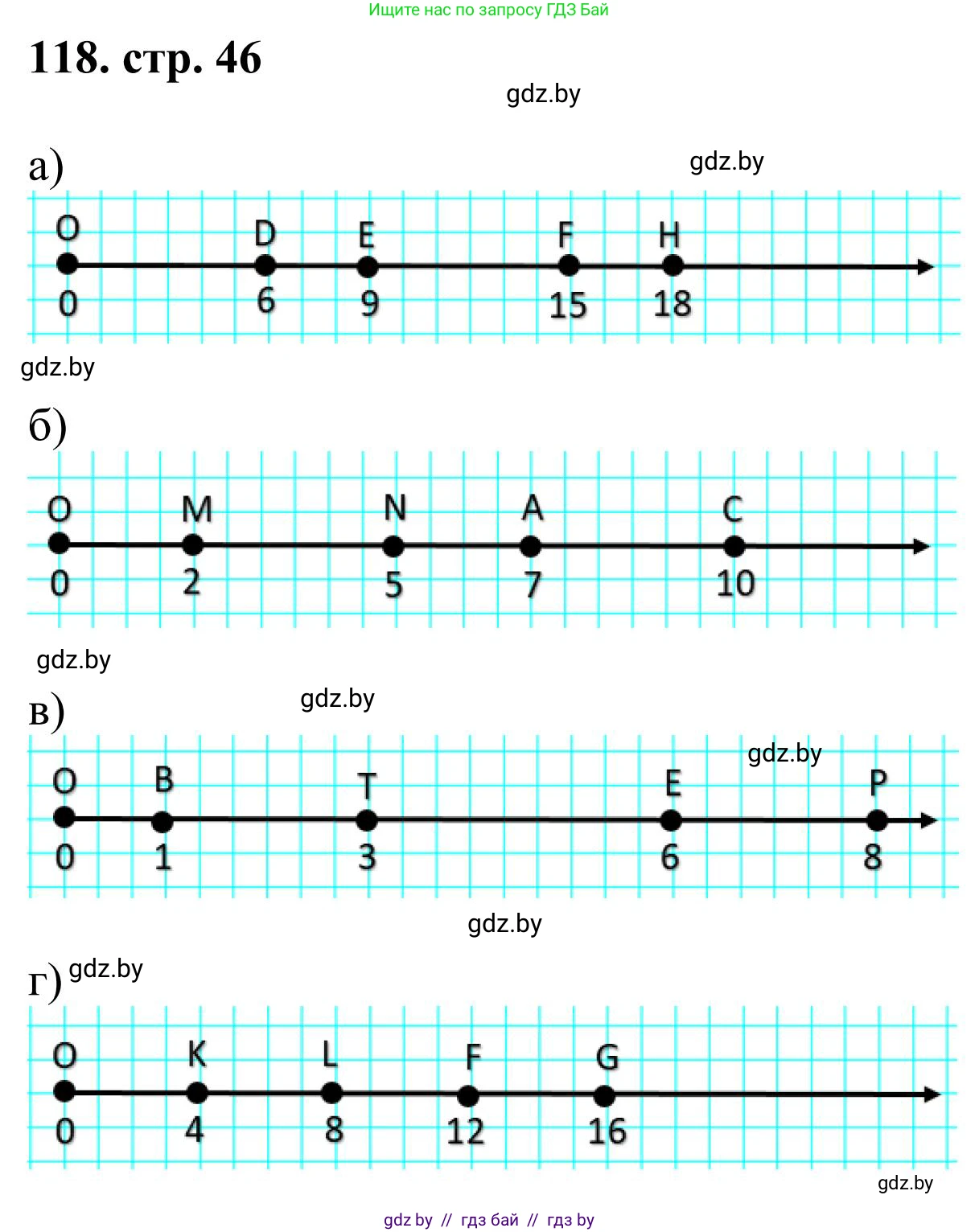 Математика, 5 класс Учебник, авторы: Герасимов Валерий Дмитриевич, Пирютко Ольга Николаевна, Лобанов Александр Павлович, издательство Адукацыя i выхаванне, Минск, 2025, белого цвета, Часть 1, страница 46, номер 118, Решение 2025