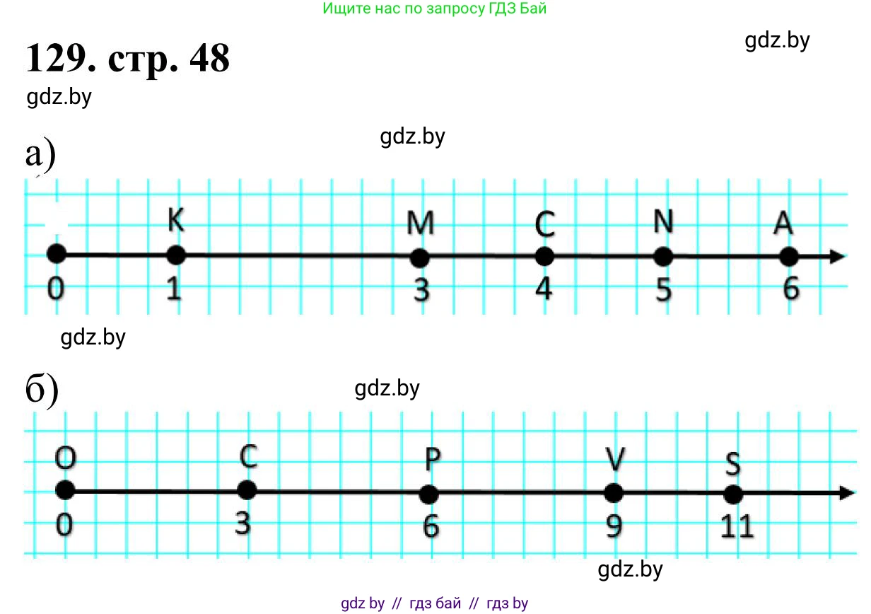 Математика, 5 класс Учебник, авторы: Герасимов Валерий Дмитриевич, Пирютко Ольга Николаевна, Лобанов Александр Павлович, издательство Адукацыя i выхаванне, Минск, 2025, белого цвета, Часть 1, страница 48, номер 129, Решение 2025