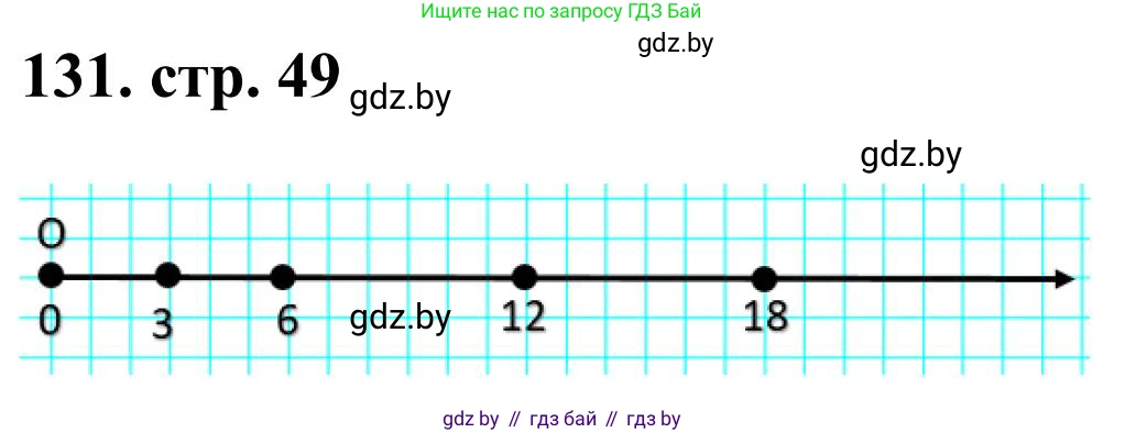 Математика, 5 класс Учебник, авторы: Герасимов Валерий Дмитриевич, Пирютко Ольга Николаевна, Лобанов Александр Павлович, издательство Адукацыя i выхаванне, Минск, 2025, белого цвета, Часть 1, страница 49, номер 131, Решение 2025