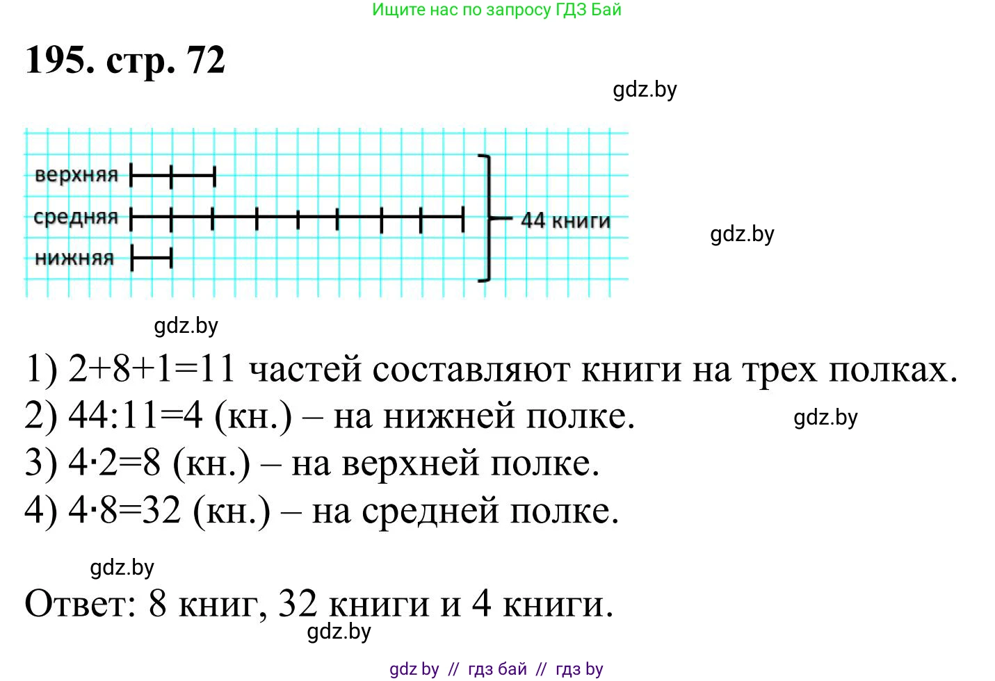 Математика, 5 класс Учебник, авторы: Герасимов Валерий Дмитриевич, Пирютко Ольга Николаевна, Лобанов Александр Павлович, издательство Адукацыя i выхаванне, Минск, 2025, белого цвета, Часть 1, страница 72, номер 195, Решение 2025
