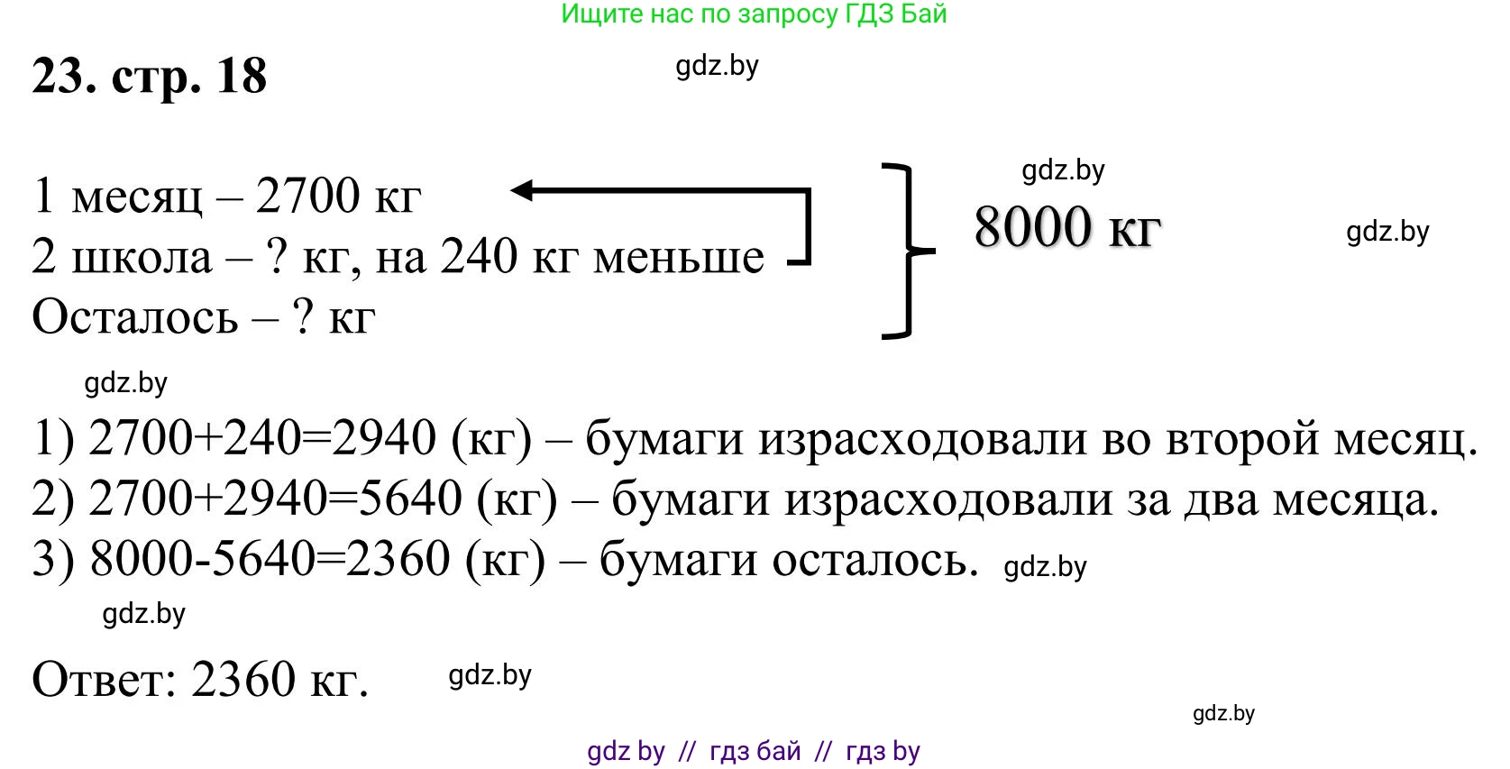 Математика, 5 класс Учебник, авторы: Герасимов Валерий Дмитриевич, Пирютко Ольга Николаевна, Лобанов Александр Павлович, издательство Адукацыя i выхаванне, Минск, 2025, белого цвета, Часть 1, страница 18, номер 23, Решение 2025