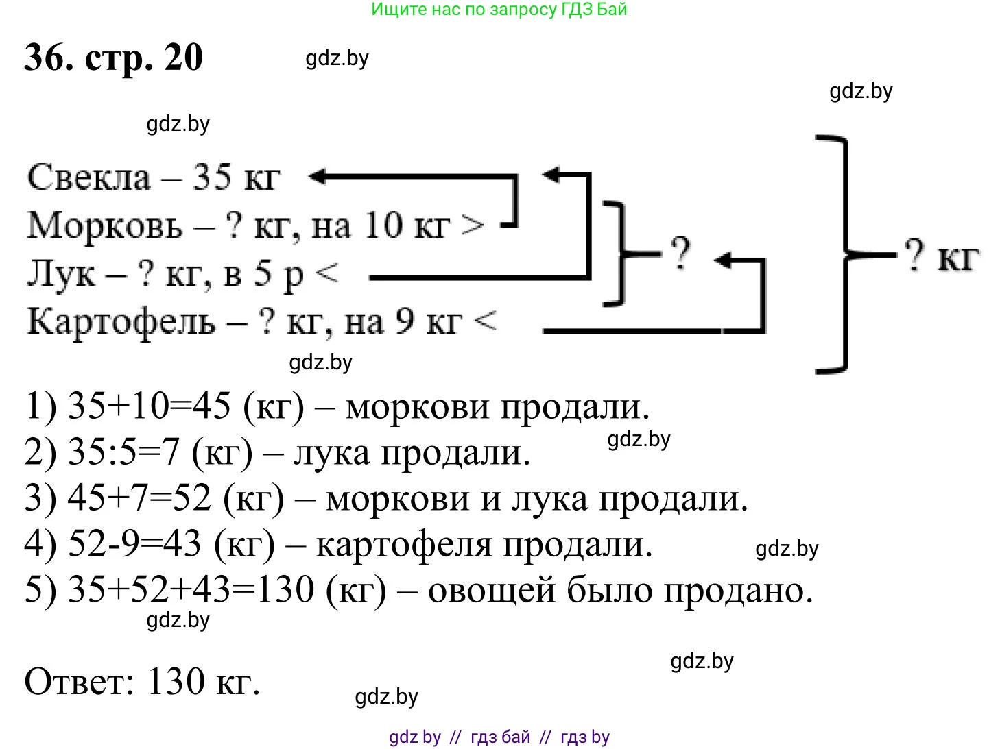 Математика, 5 класс Учебник, авторы: Герасимов Валерий Дмитриевич, Пирютко Ольга Николаевна, Лобанов Александр Павлович, издательство Адукацыя i выхаванне, Минск, 2025, белого цвета, Часть 1, страница 20, номер 36, Решение 2025