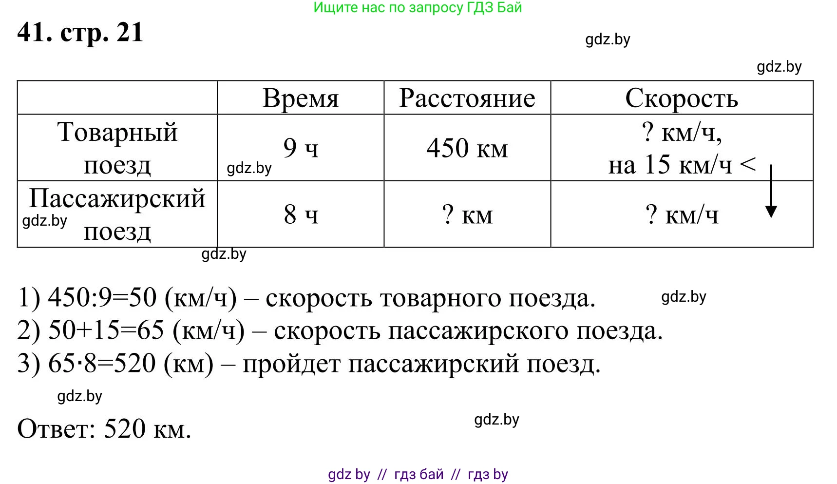 Математика, 5 класс Учебник, авторы: Герасимов Валерий Дмитриевич, Пирютко Ольга Николаевна, Лобанов Александр Павлович, издательство Адукацыя i выхаванне, Минск, 2025, белого цвета, Часть 1, страница 21, номер 41, Решение 2025