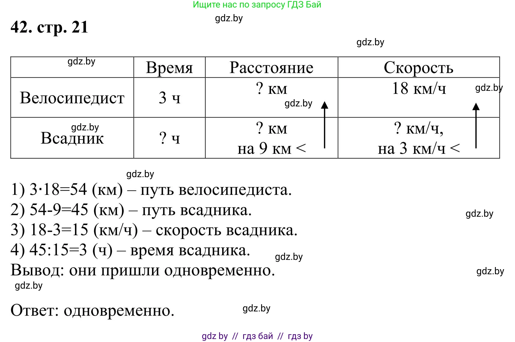 Математика, 5 класс Учебник, авторы: Герасимов Валерий Дмитриевич, Пирютко Ольга Николаевна, Лобанов Александр Павлович, издательство Адукацыя i выхаванне, Минск, 2025, белого цвета, Часть 1, страница 21, номер 42, Решение 2025