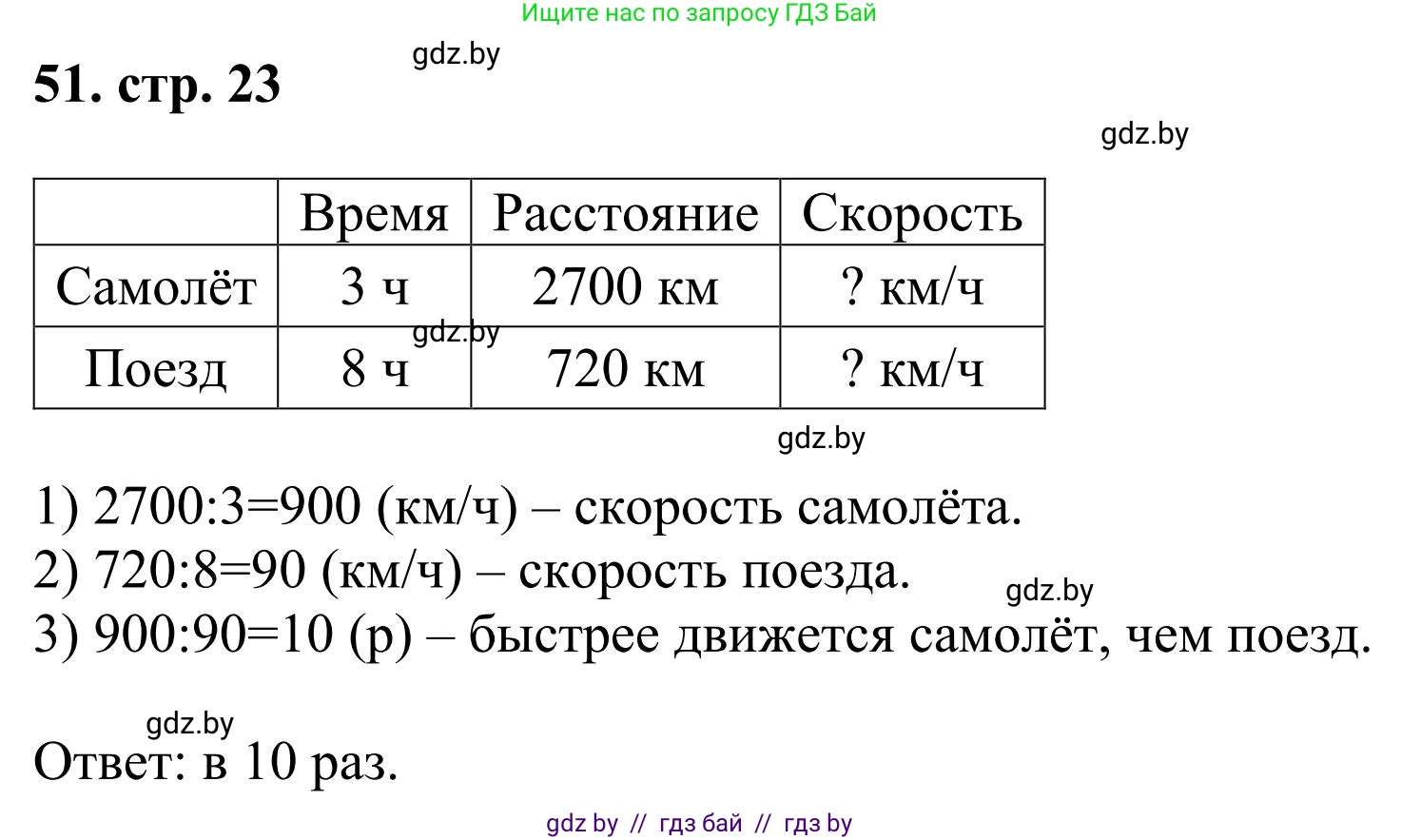 Математика, 5 класс Учебник, авторы: Герасимов Валерий Дмитриевич, Пирютко Ольга Николаевна, Лобанов Александр Павлович, издательство Адукацыя i выхаванне, Минск, 2025, белого цвета, Часть 1, страница 23, номер 51, Решение 2025