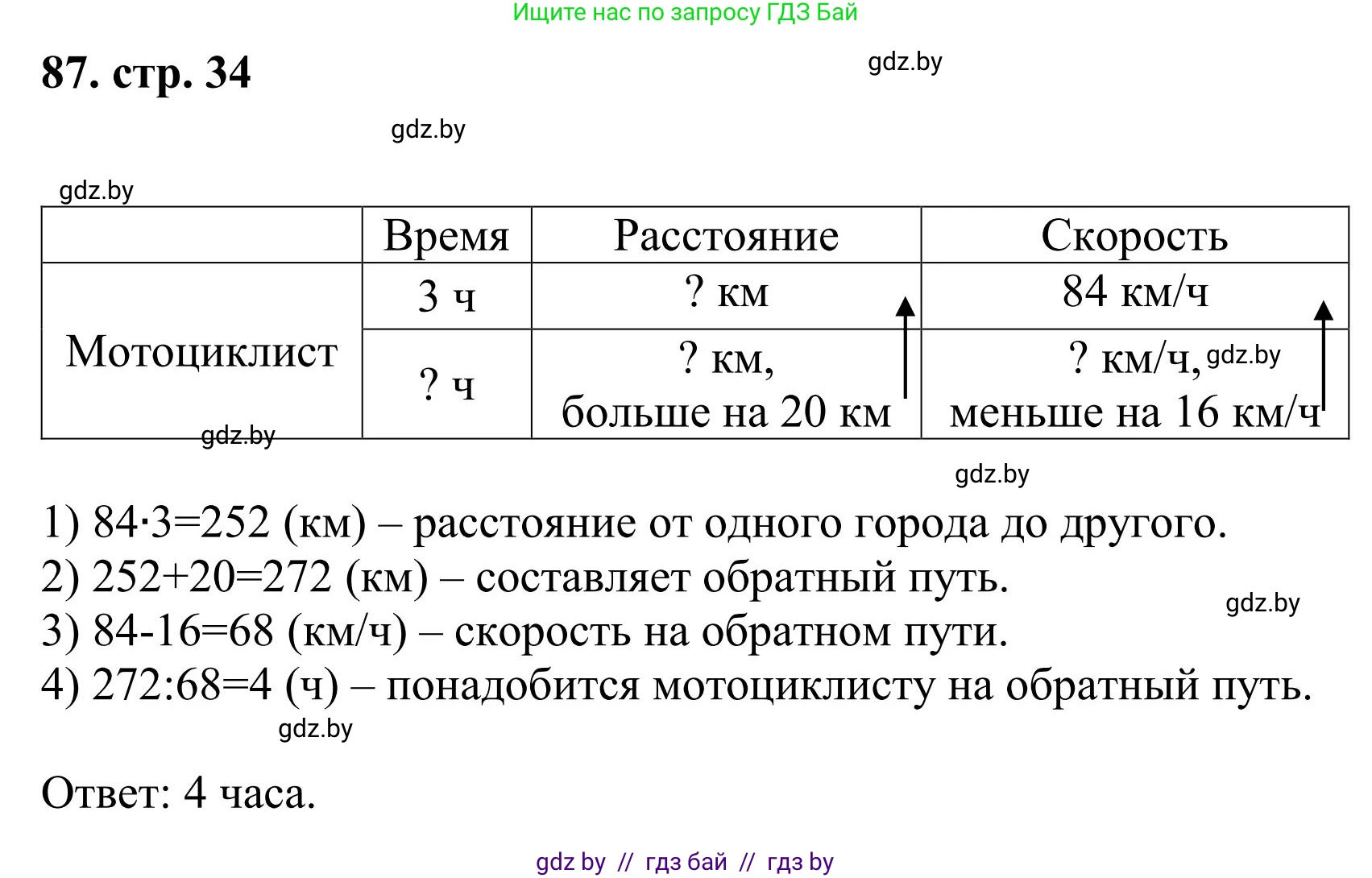 Математика, 5 класс Учебник, авторы: Герасимов Валерий Дмитриевич, Пирютко Ольга Николаевна, Лобанов Александр Павлович, издательство Адукацыя i выхаванне, Минск, 2025, белого цвета, Часть 1, страница 34, номер 87, Решение 2025
