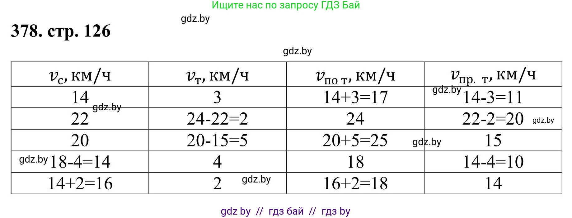 Математика, 5 класс Учебник, авторы: Герасимов Валерий Дмитриевич, Пирютко Ольга Николаевна, Лобанов Александр Павлович, издательство Адукацыя i выхаванне, Минск, 2025, белого цвета, Часть 1, страница 126, номер 378, Решение 2025