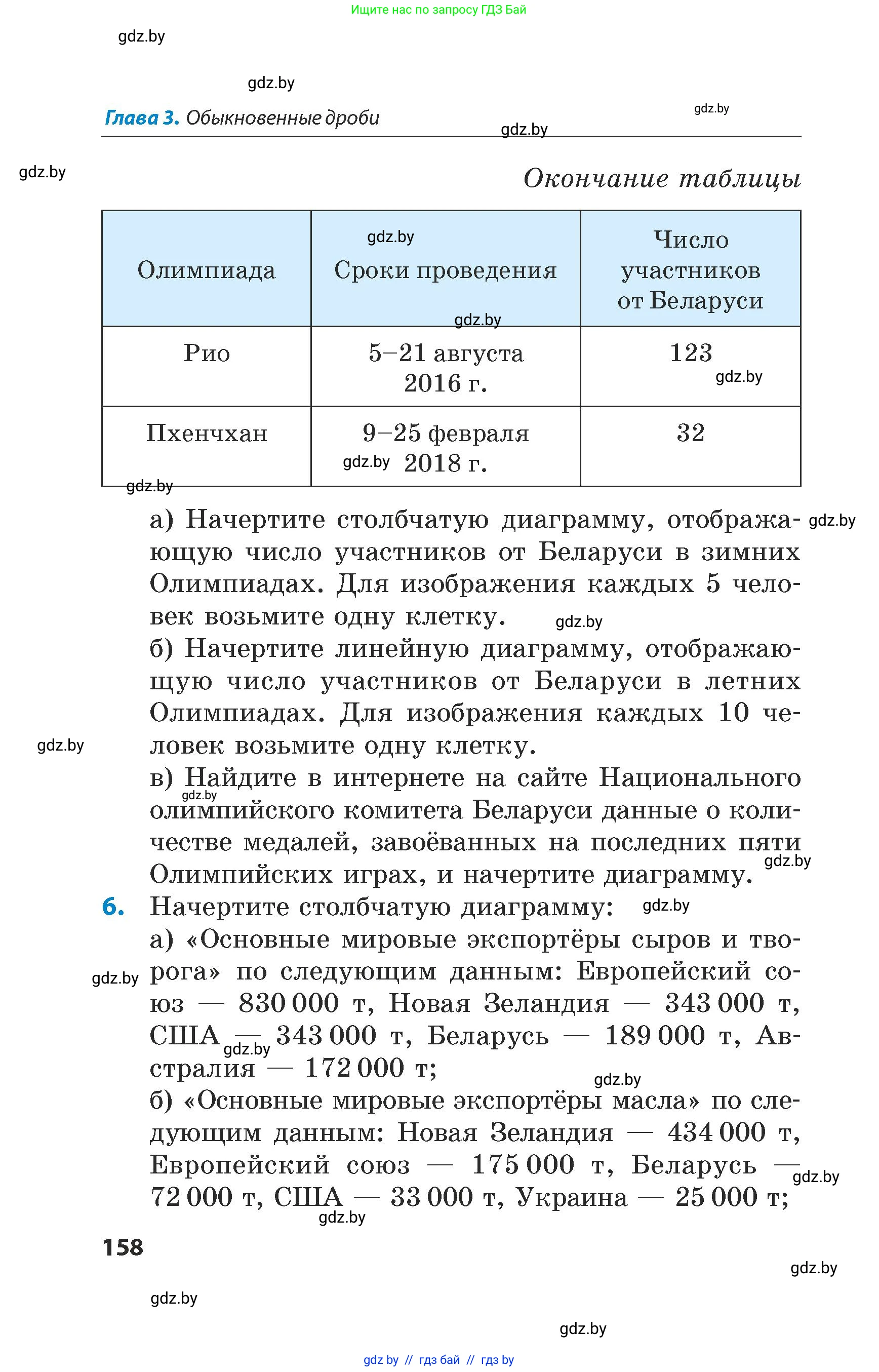 Математика, 5 класс Сборник задач, авторы: Пирютко Ольга Николаевна, Терешко Оксана Александровна, Герасимов Валерий Дмитриевич, издательство Адукацыя i выхаванне, Минск, 2019, белого цвета, страница 158