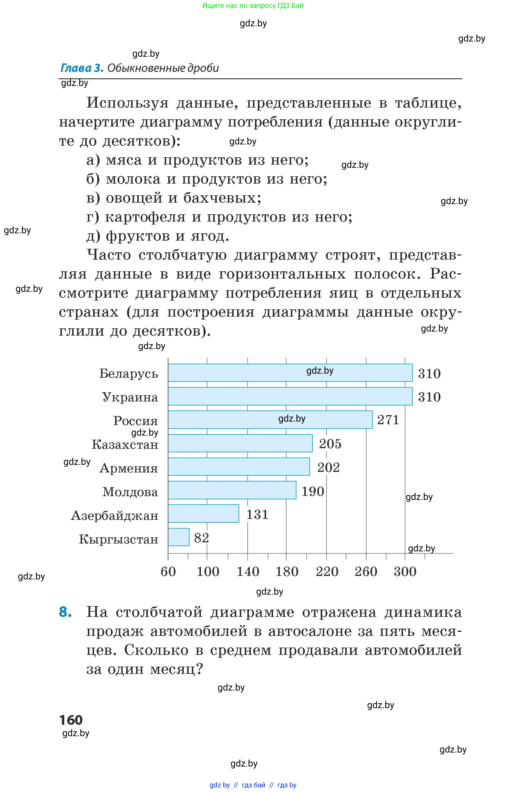 Математика, 5 класс Сборник задач, авторы: Пирютко Ольга Николаевна, Терешко Оксана Александровна, Герасимов Валерий Дмитриевич, издательство Адукацыя i выхаванне, Минск, 2019, белого цвета, страница 160