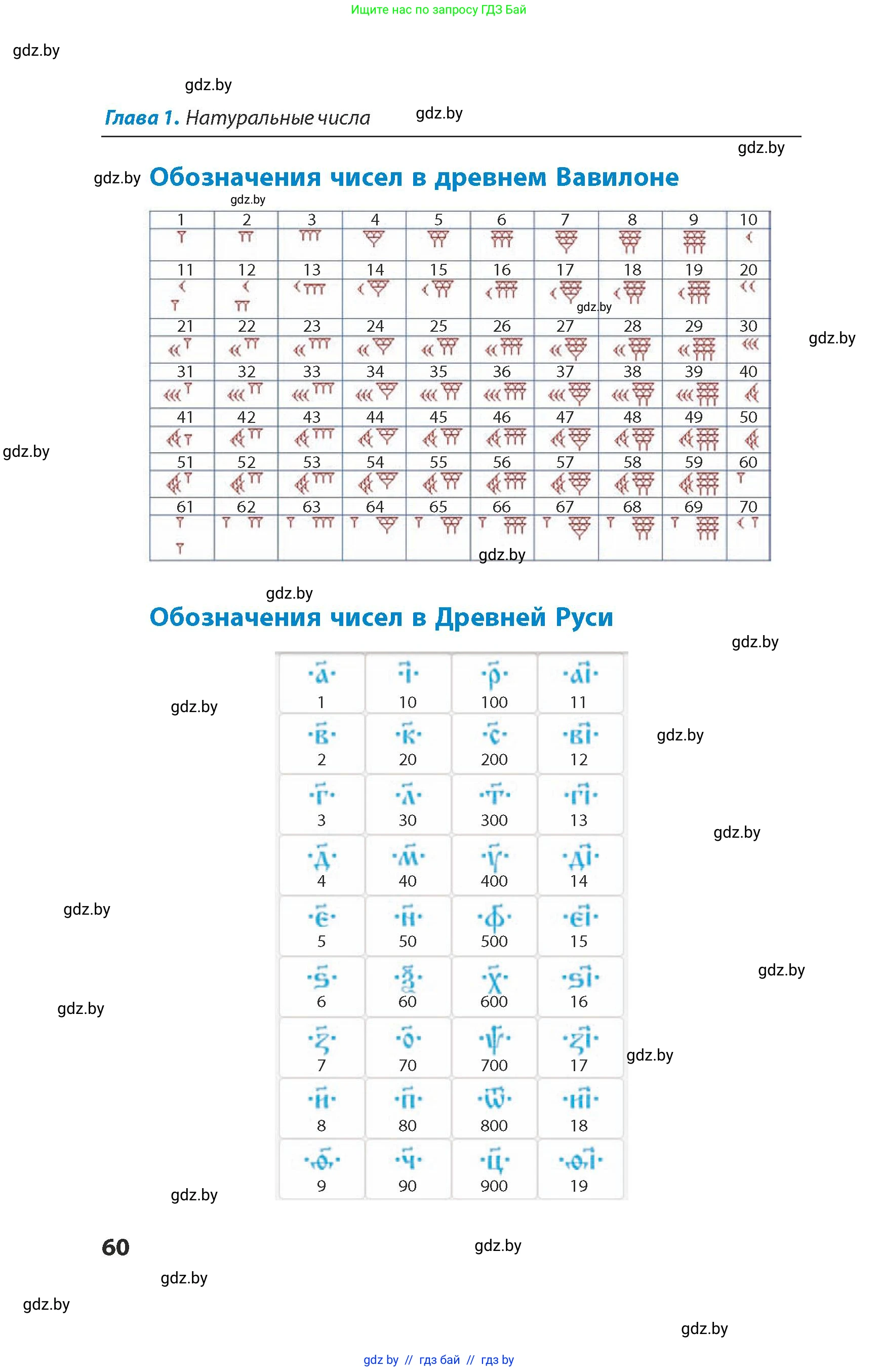 Математика, 5 класс Сборник задач, авторы: Пирютко Ольга Николаевна, Терешко Оксана Александровна, Герасимов Валерий Дмитриевич, издательство Адукацыя i выхаванне, Минск, 2019, белого цвета, страница 60