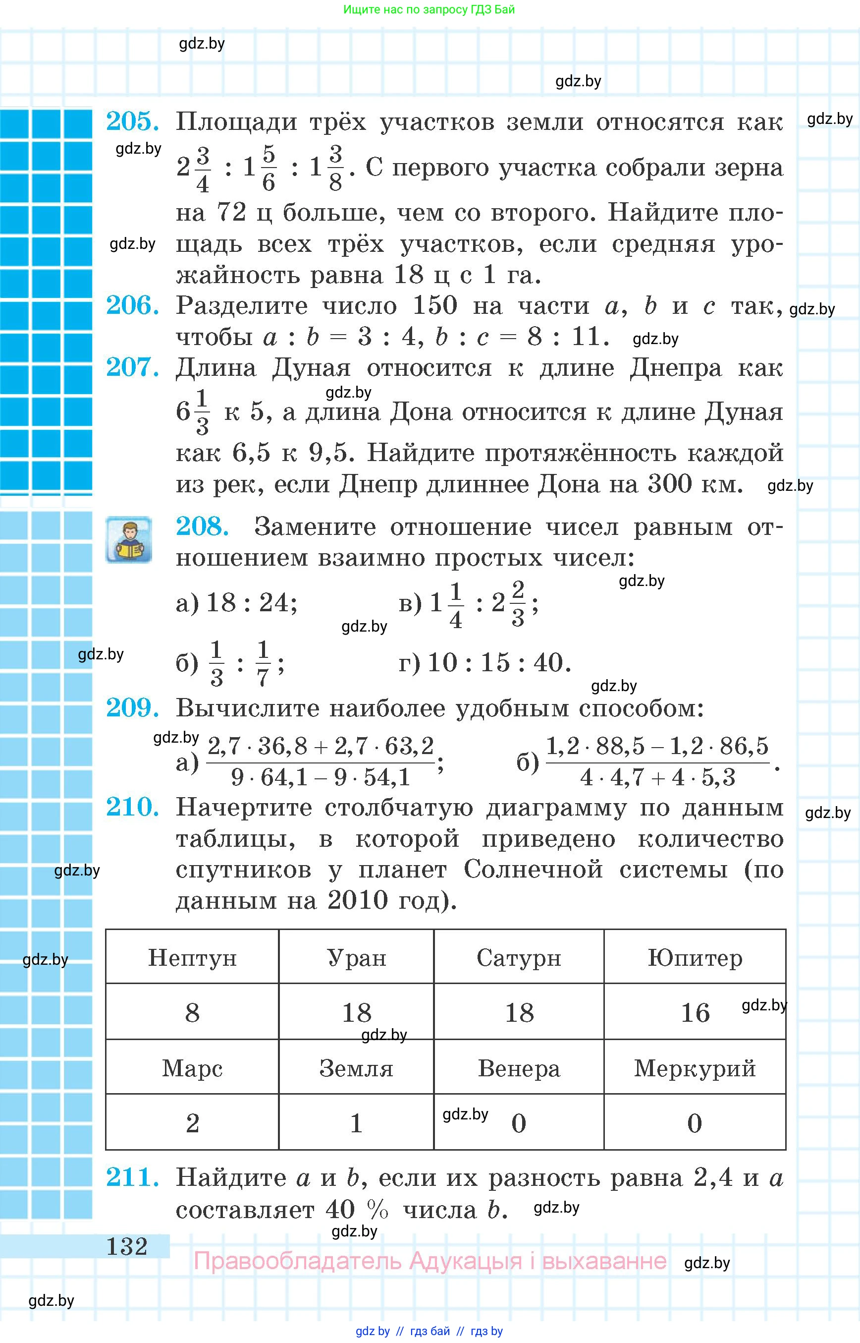 Математика, 6 класс Учебник, авторы: Герасимов Валерий Дмитриевич, Пирютко Ольга Николаевна, издательство Адукацыя i выхаванне, Минск, 2022, белого цвета, страница 35, номер 132, Условие