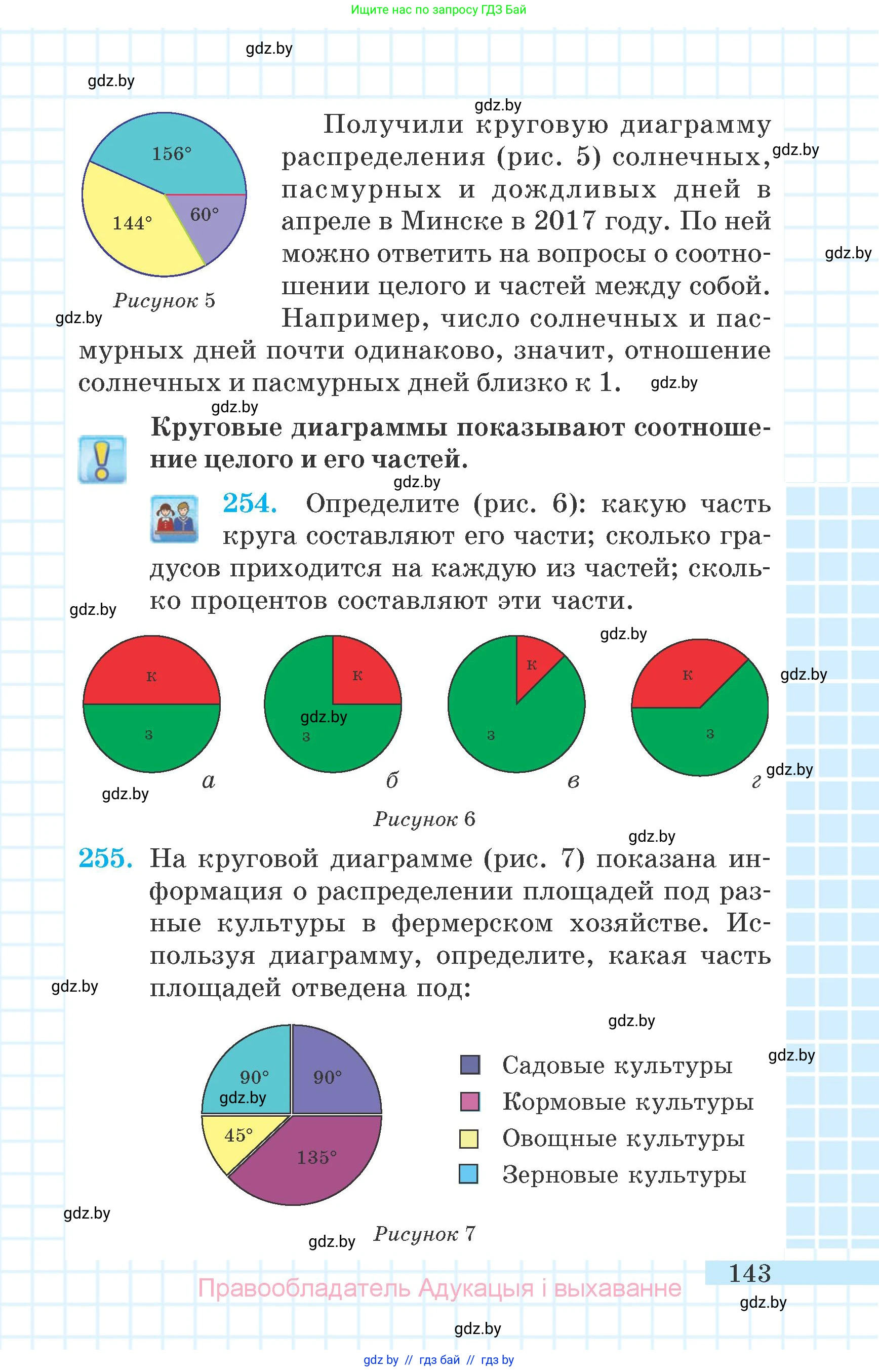Математика, 6 класс Учебник, авторы: Герасимов Валерий Дмитриевич, Пирютко Ольга Николаевна, издательство Адукацыя i выхаванне, Минск, 2022, белого цвета, страница 37, номер 143, Условие