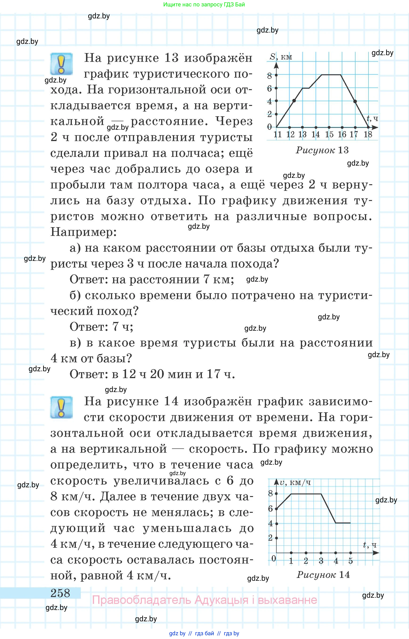 Математика, 6 класс Учебник, авторы: Герасимов Валерий Дмитриевич, Пирютко Ольга Николаевна, издательство Адукацыя i выхаванне, Минск, 2022, белого цвета, страница 55, номер 258, Условие