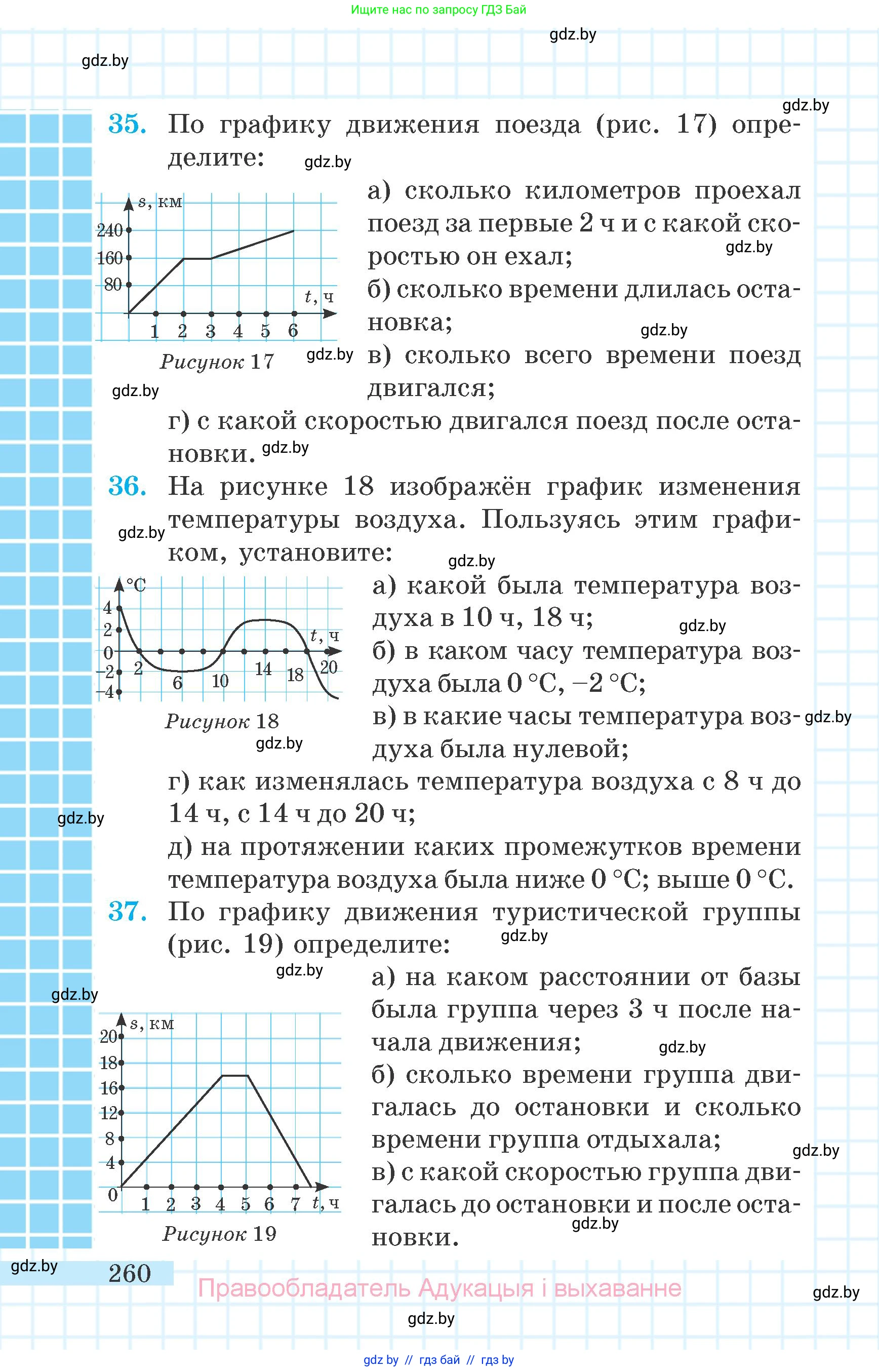Математика, 6 класс Учебник, авторы: Герасимов Валерий Дмитриевич, Пирютко Ольга Николаевна, издательство Адукацыя i выхаванне, Минск, 2022, белого цвета, страница 55, номер 260, Условие